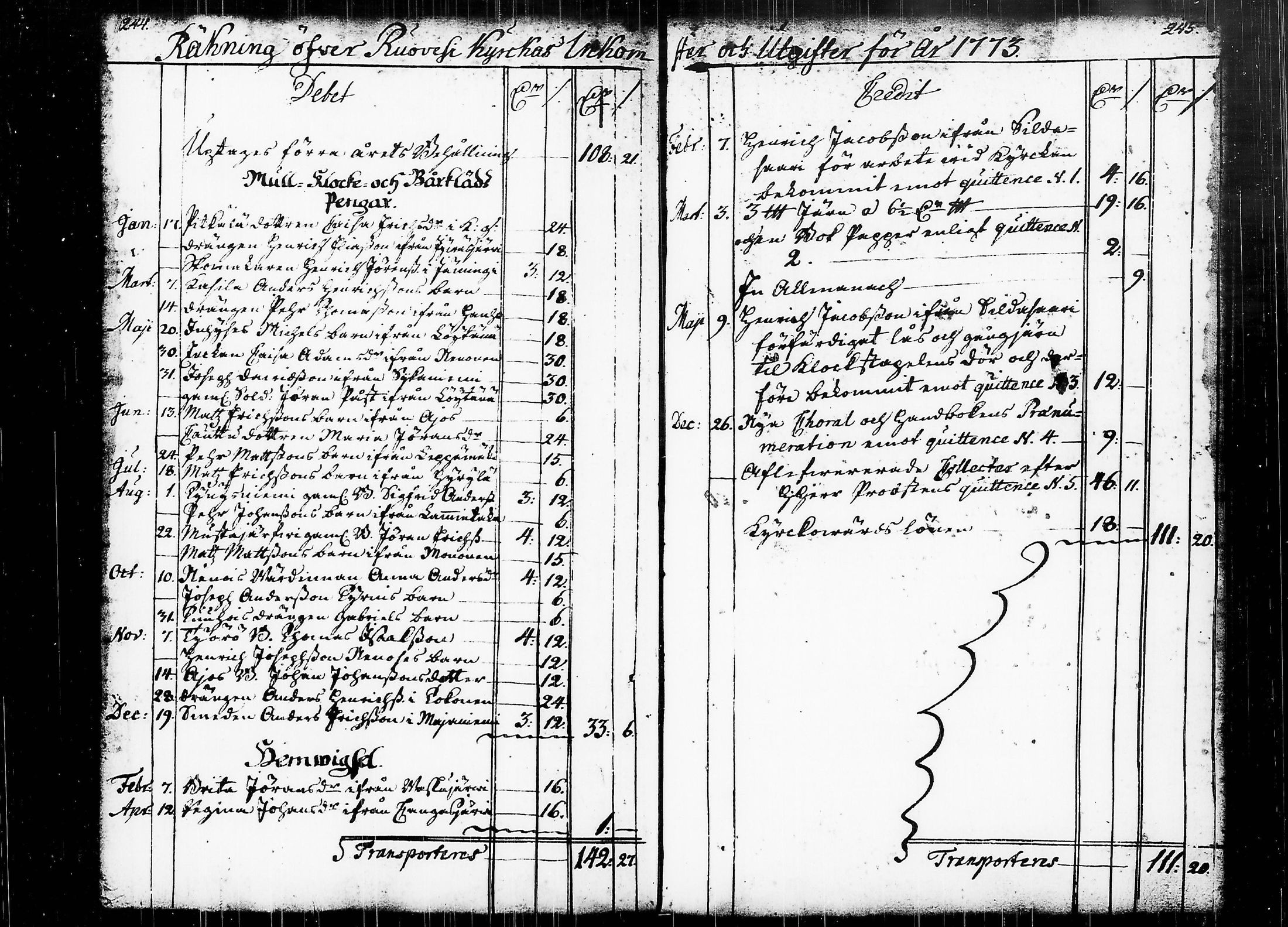 [ ../kirjat/Kirkonkirjat/ruovesi/tilit_1717-1789_tk213/kuvat/88.jpg ]