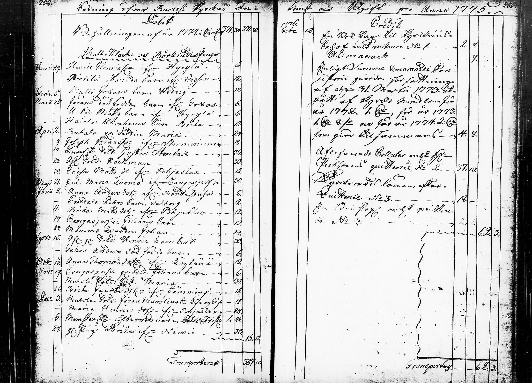 [ ../kirjat/Kirkonkirjat/ruovesi/tilit_1717-1789_tk213/kuvat/93.jpg ]