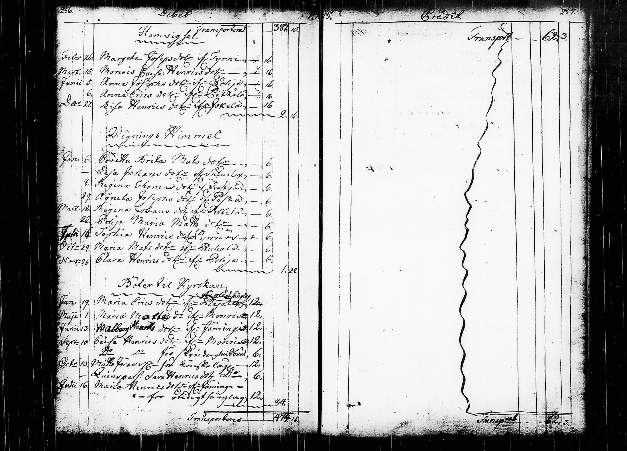 [ ../kirjat/Kirkonkirjat/ruovesi/tilit_1717-1789_tk213/kuvat/94.jpg ]