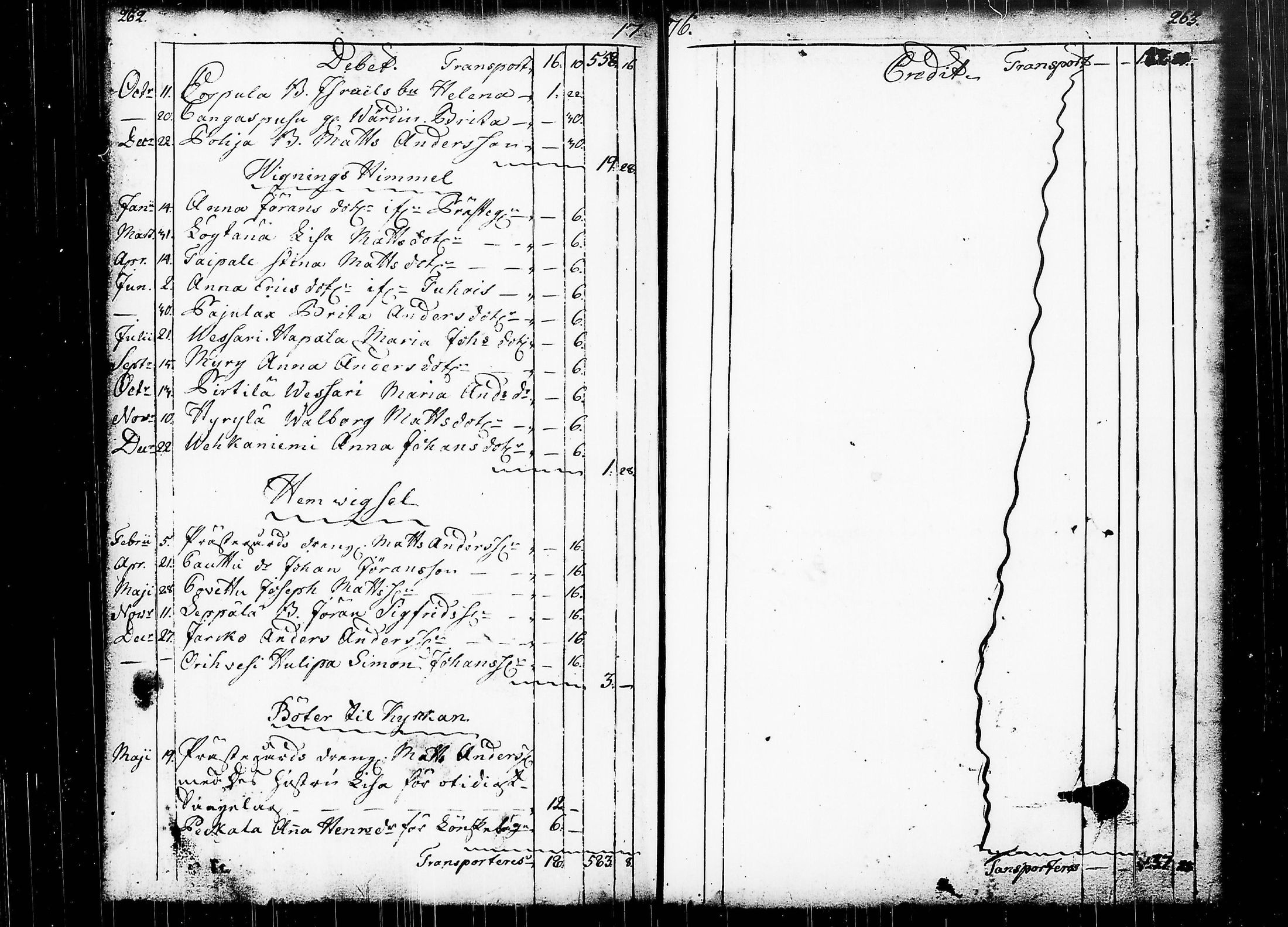 [ ../kirjat/Kirkonkirjat/ruovesi/tilit_1717-1789_tk213/kuvat/97.jpg ]