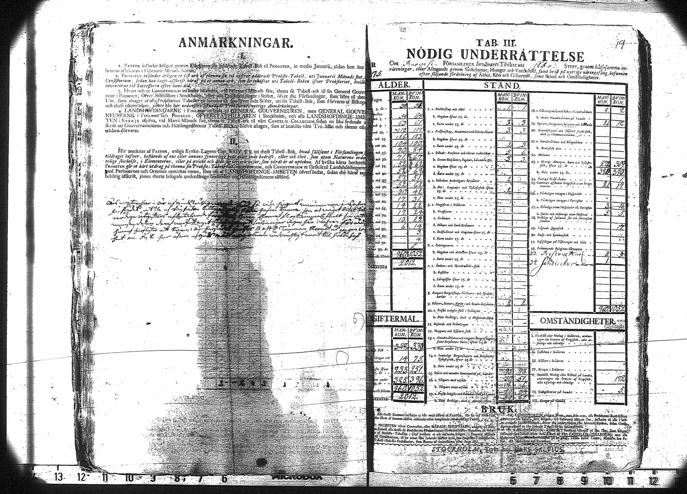 [ ../kirjat/Kirkonkirjat/ruovesi/vakilukutauluja_1749-1773_va178/kuvat/22.jpg ]
