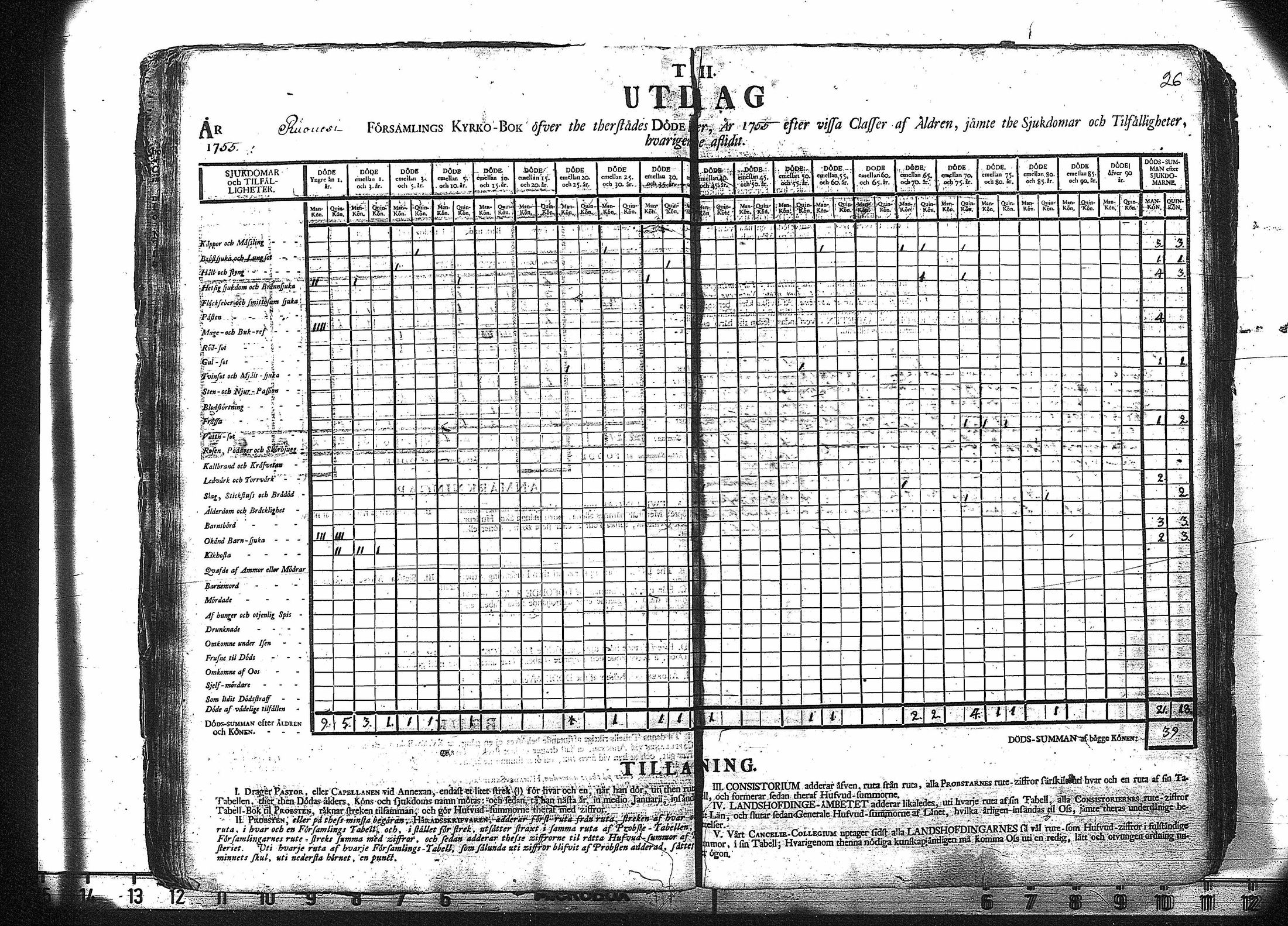 [ ../kirjat/Kirkonkirjat/ruovesi/vakilukutauluja_1749-1773_va178/kuvat/29.jpg ]