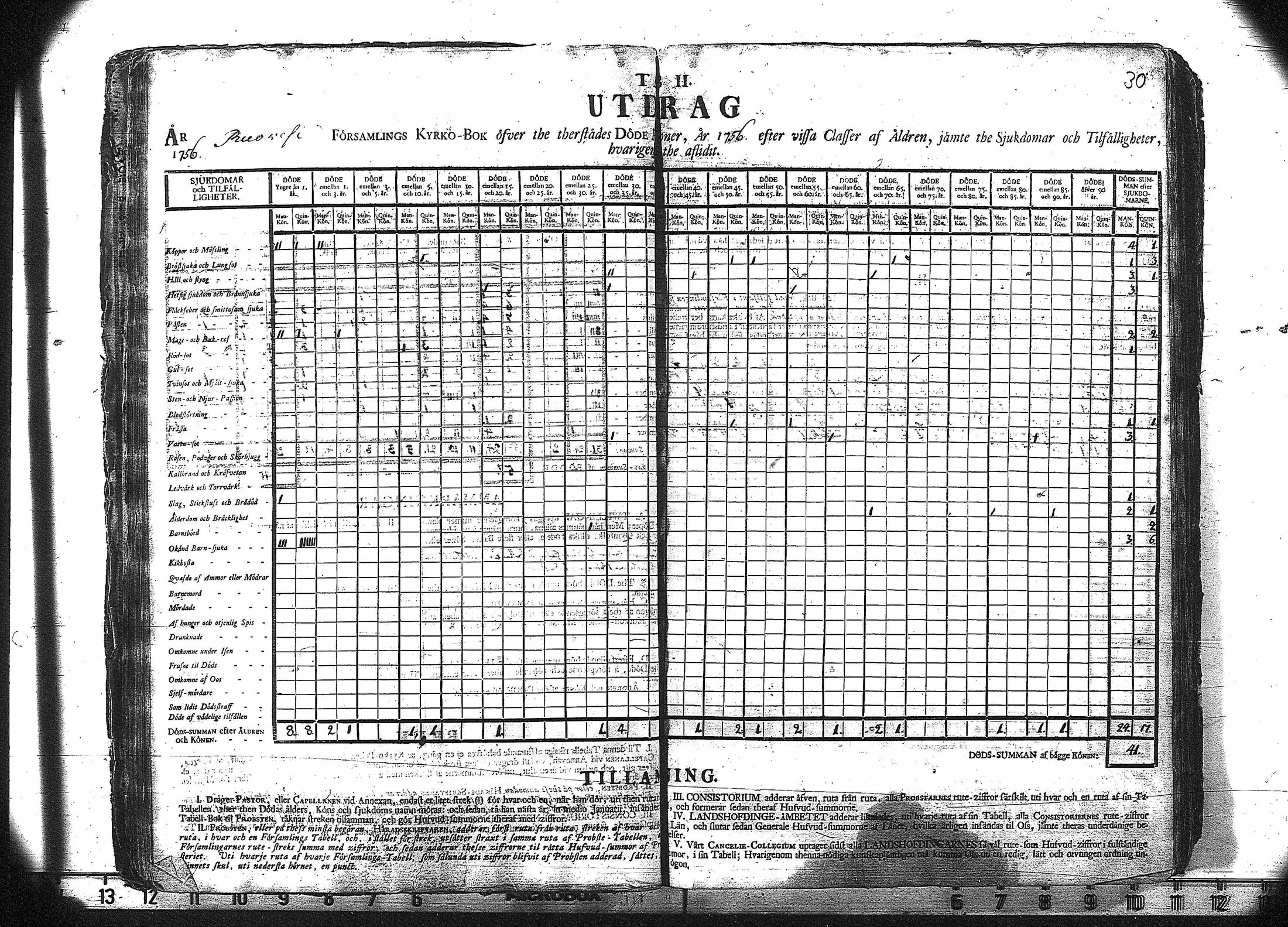 [ ../kirjat/Kirkonkirjat/ruovesi/vakilukutauluja_1749-1773_va178/kuvat/33.jpg ]