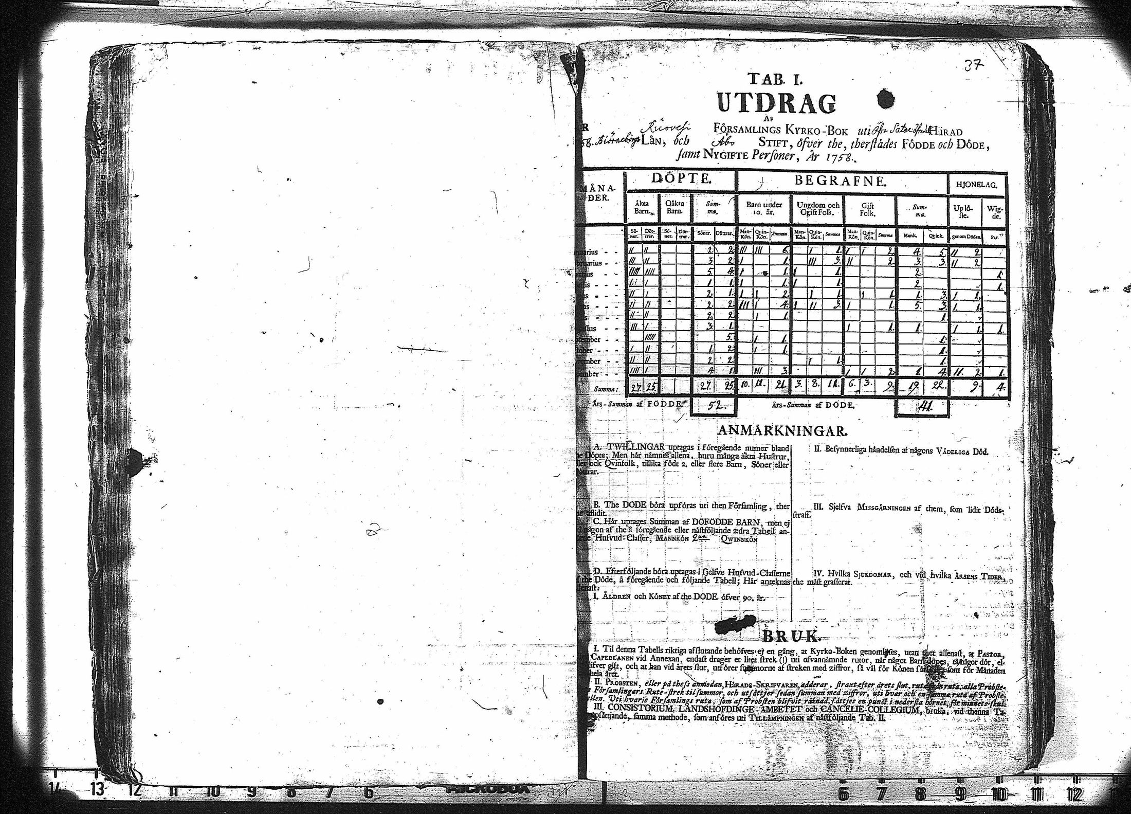 [ ../kirjat/Kirkonkirjat/ruovesi/vakilukutauluja_1749-1773_va178/kuvat/40.jpg ]