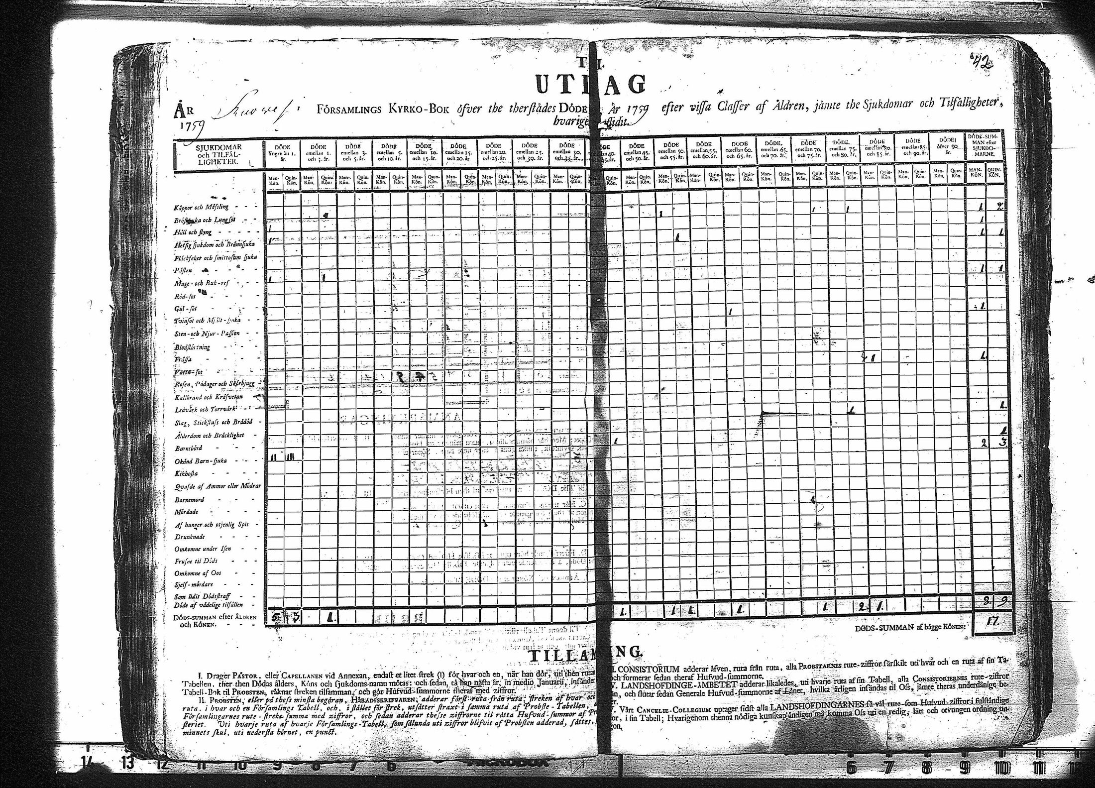 [ ../kirjat/Kirkonkirjat/ruovesi/vakilukutauluja_1749-1773_va178/kuvat/45.jpg ]
