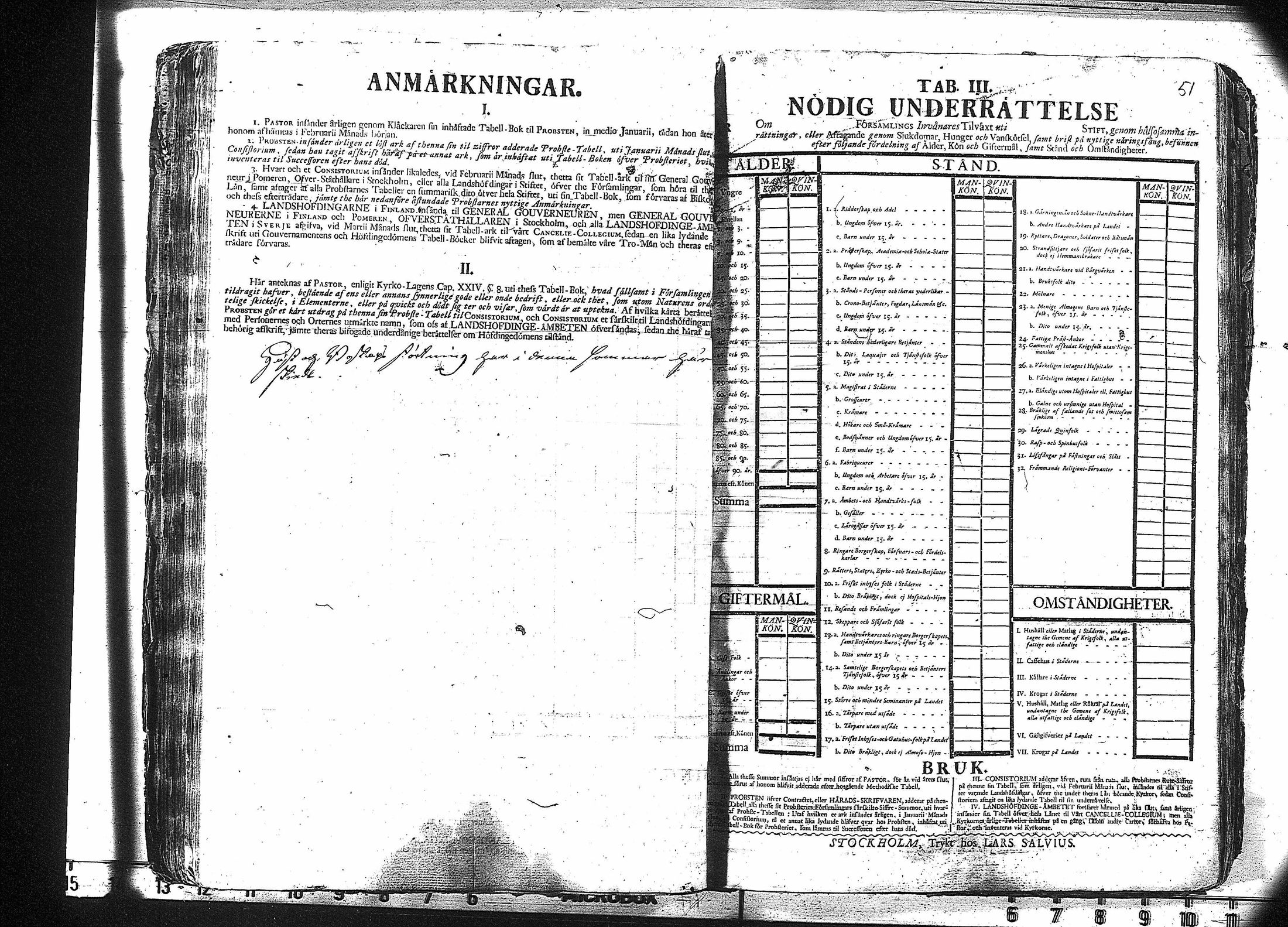 [ ../kirjat/Kirkonkirjat/ruovesi/vakilukutauluja_1749-1773_va178/kuvat/54.jpg ]