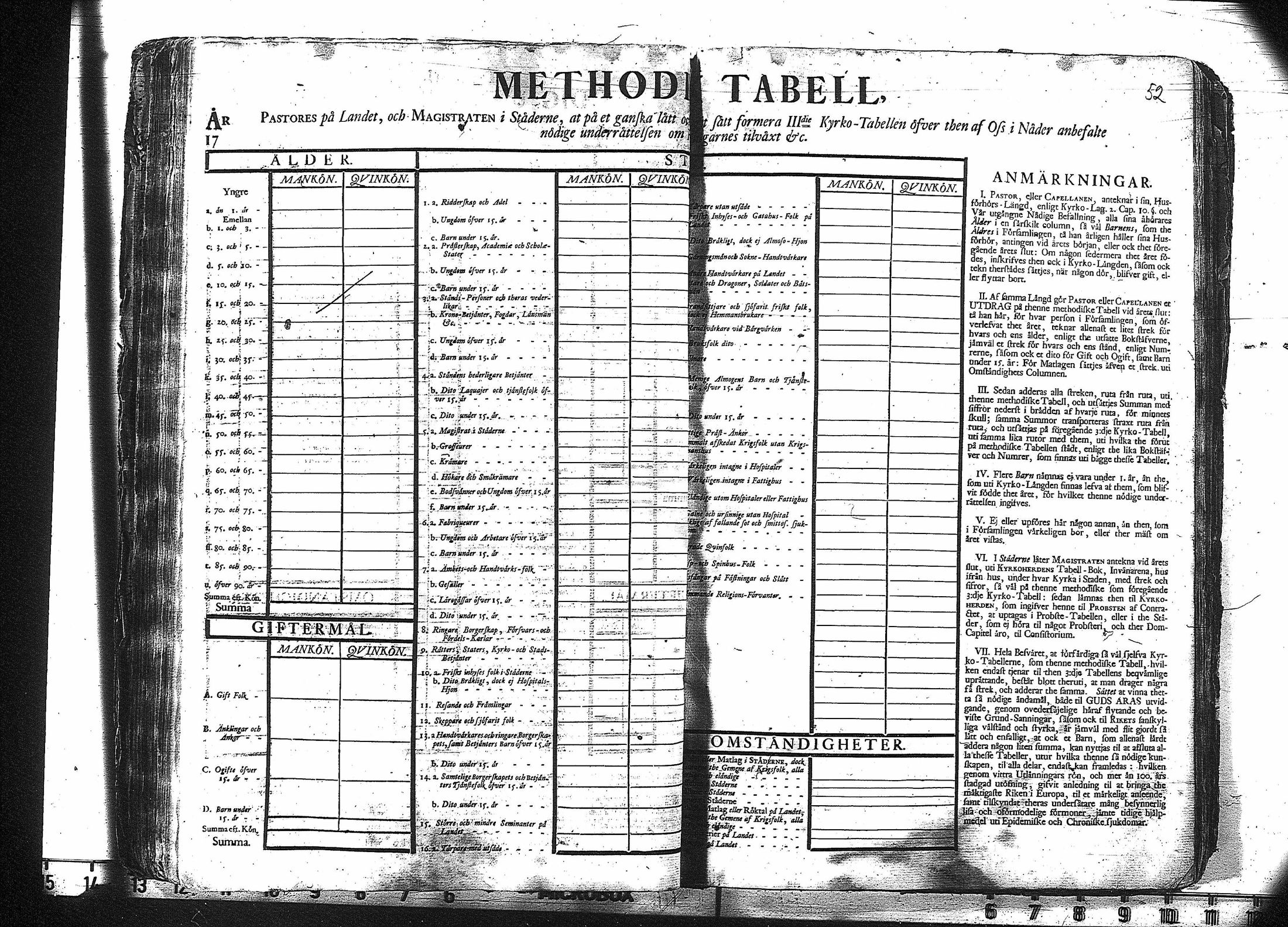 [ ../kirjat/Kirkonkirjat/ruovesi/vakilukutauluja_1749-1773_va178/kuvat/55.jpg ]