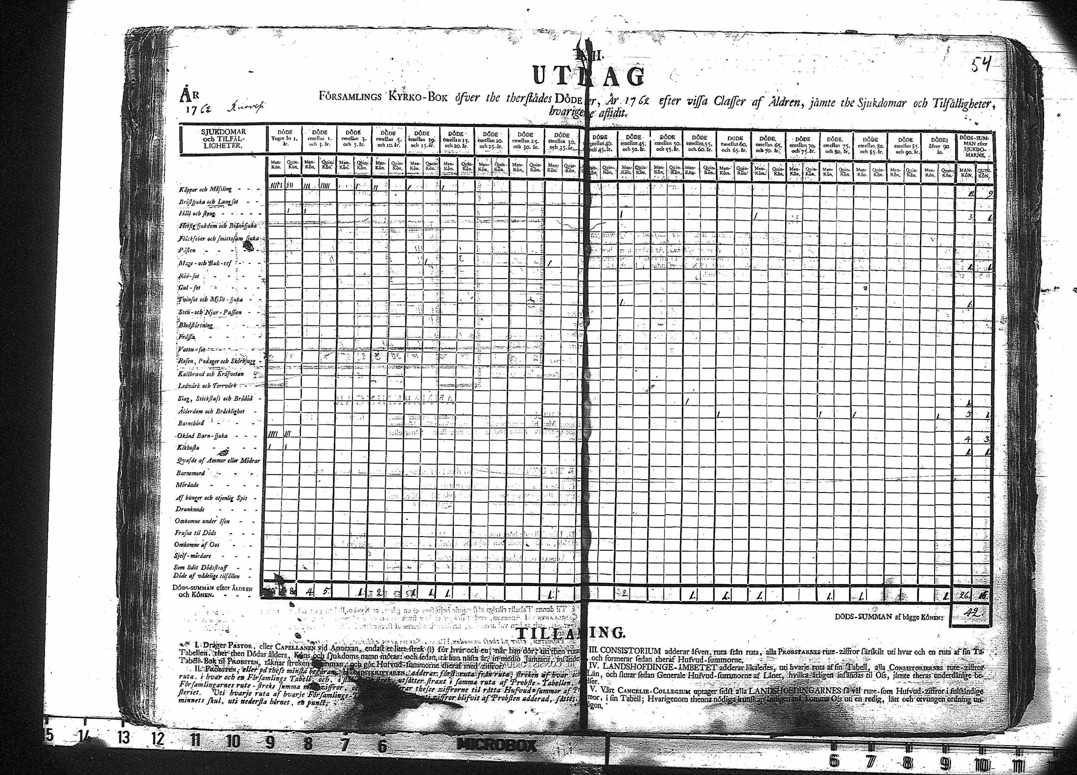 [ ../kirjat/Kirkonkirjat/ruovesi/vakilukutauluja_1749-1773_va178/kuvat/57.jpg ]