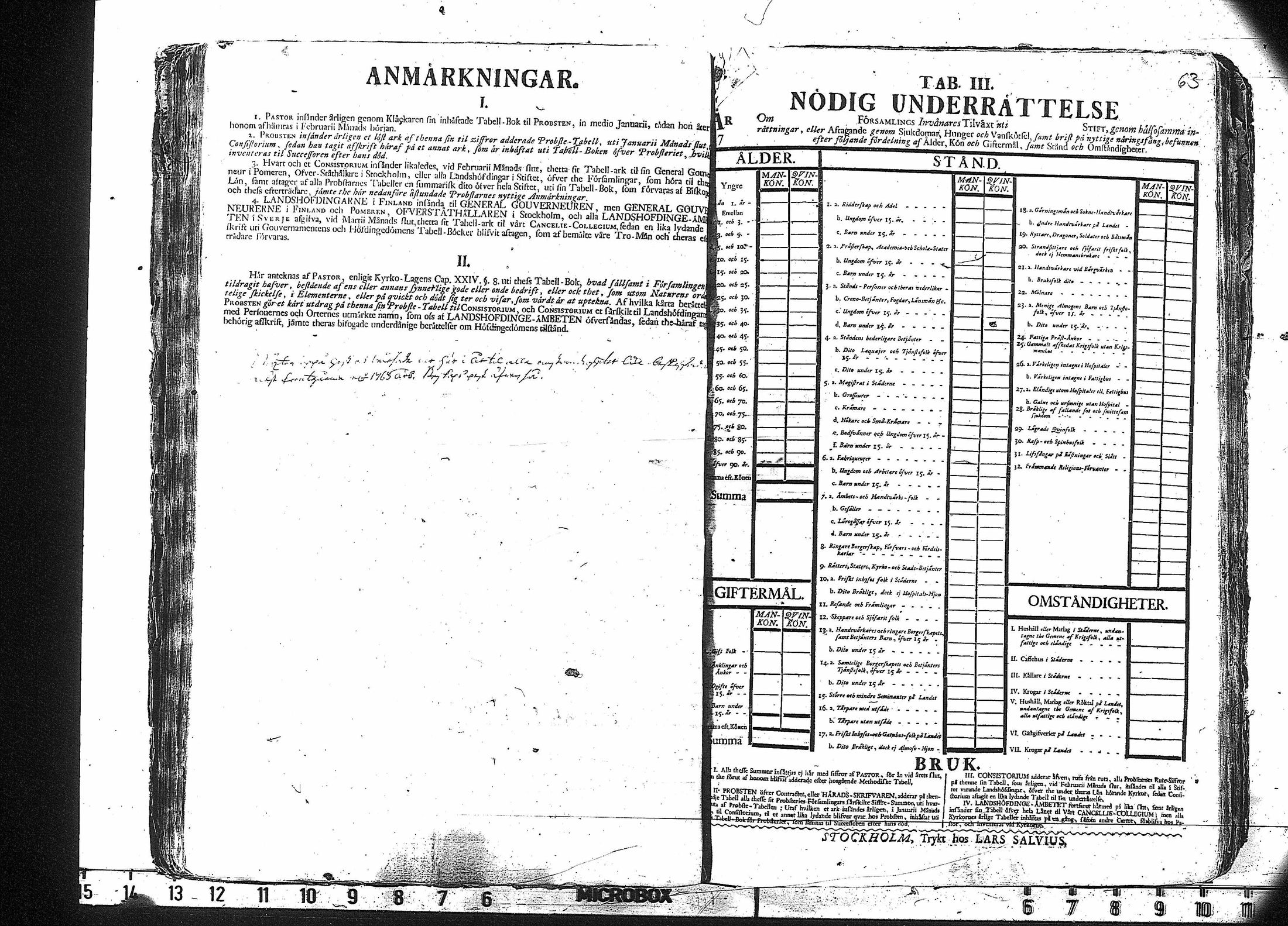 [ ../kirjat/Kirkonkirjat/ruovesi/vakilukutauluja_1749-1773_va178/kuvat/66.jpg ]
