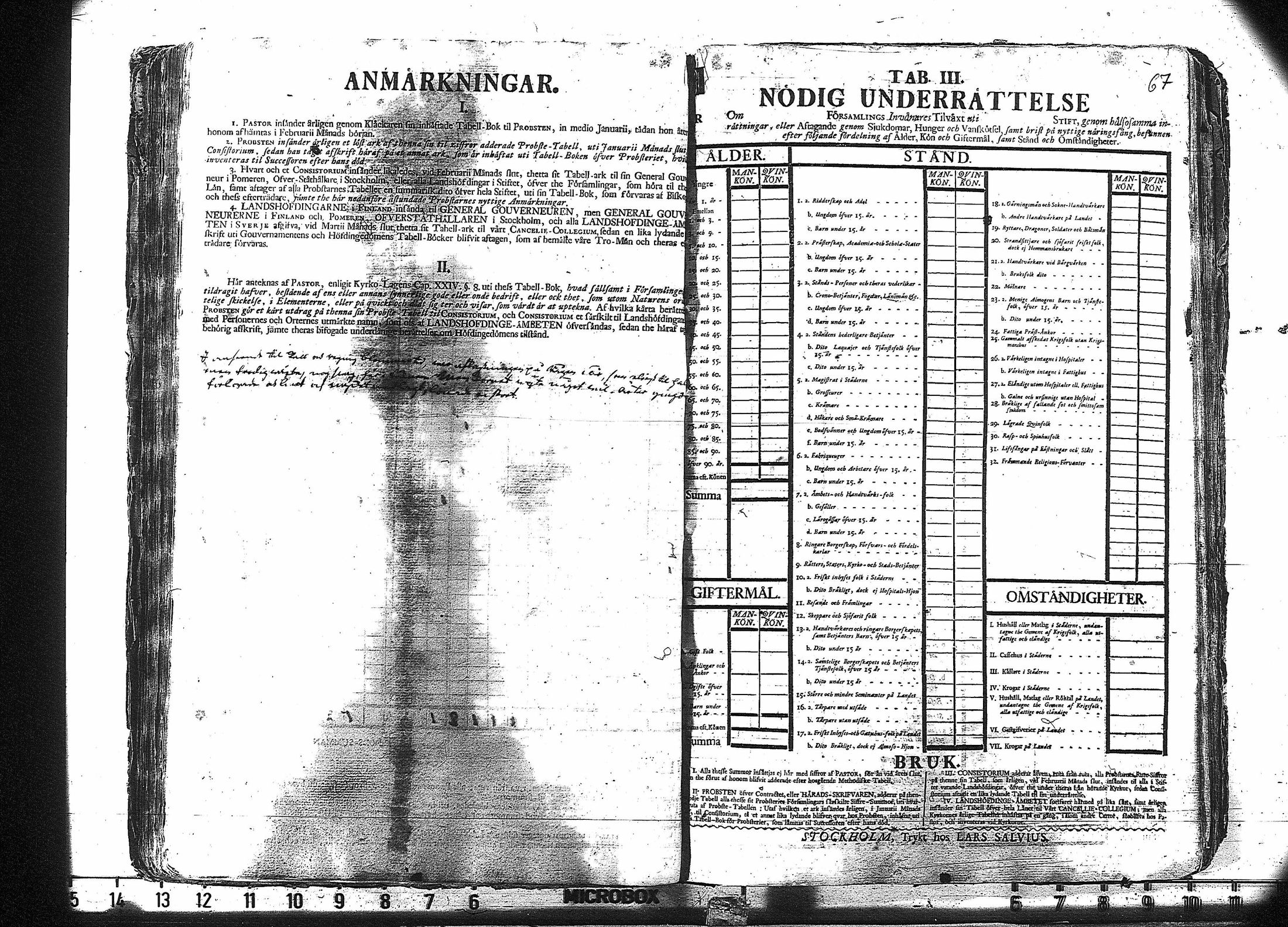 [ ../kirjat/Kirkonkirjat/ruovesi/vakilukutauluja_1749-1773_va178/kuvat/70.jpg ]