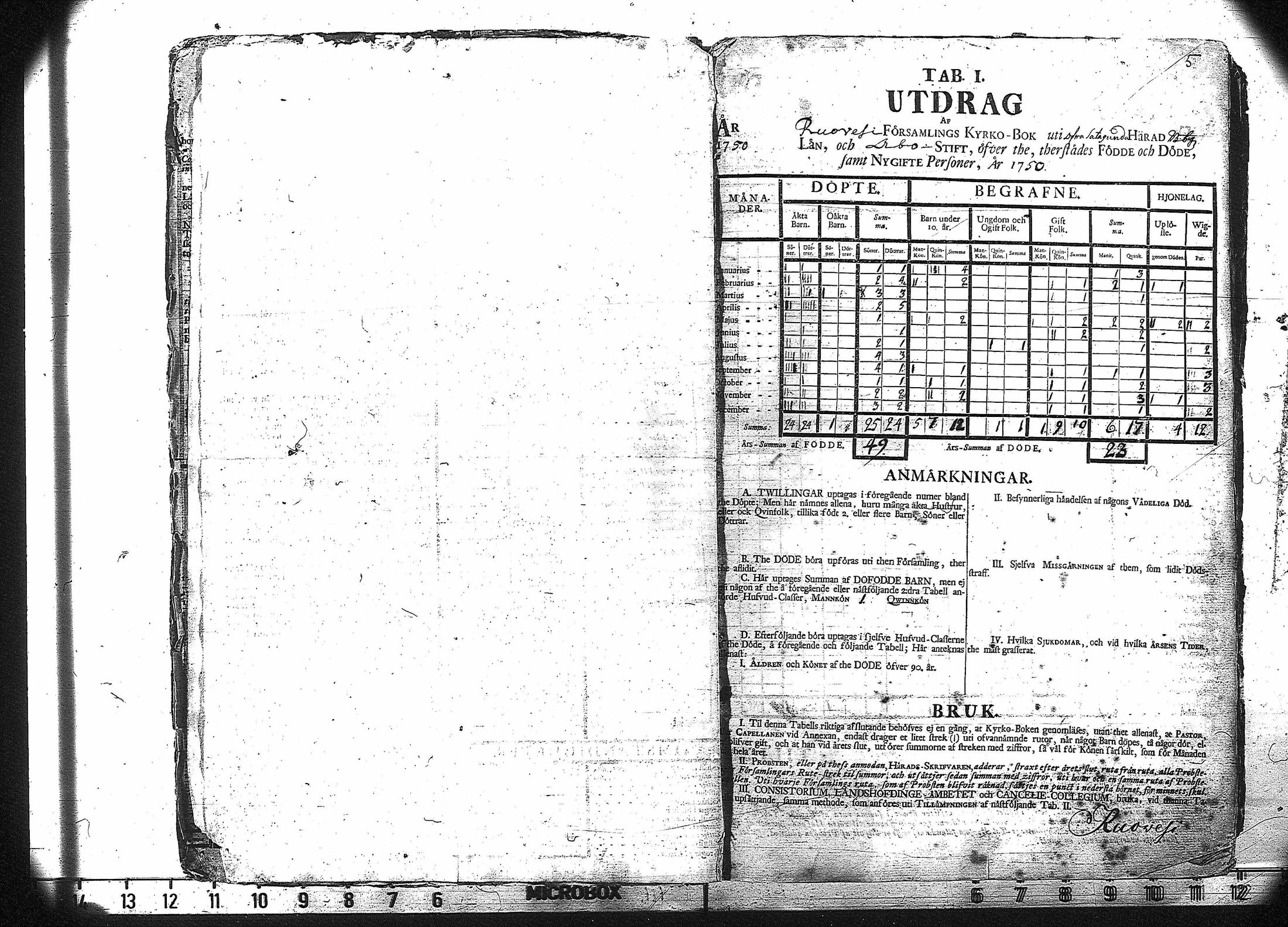 [ ../kirjat/Kirkonkirjat/ruovesi/vakilukutauluja_1749-1773_va178/kuvat/8.jpg ]