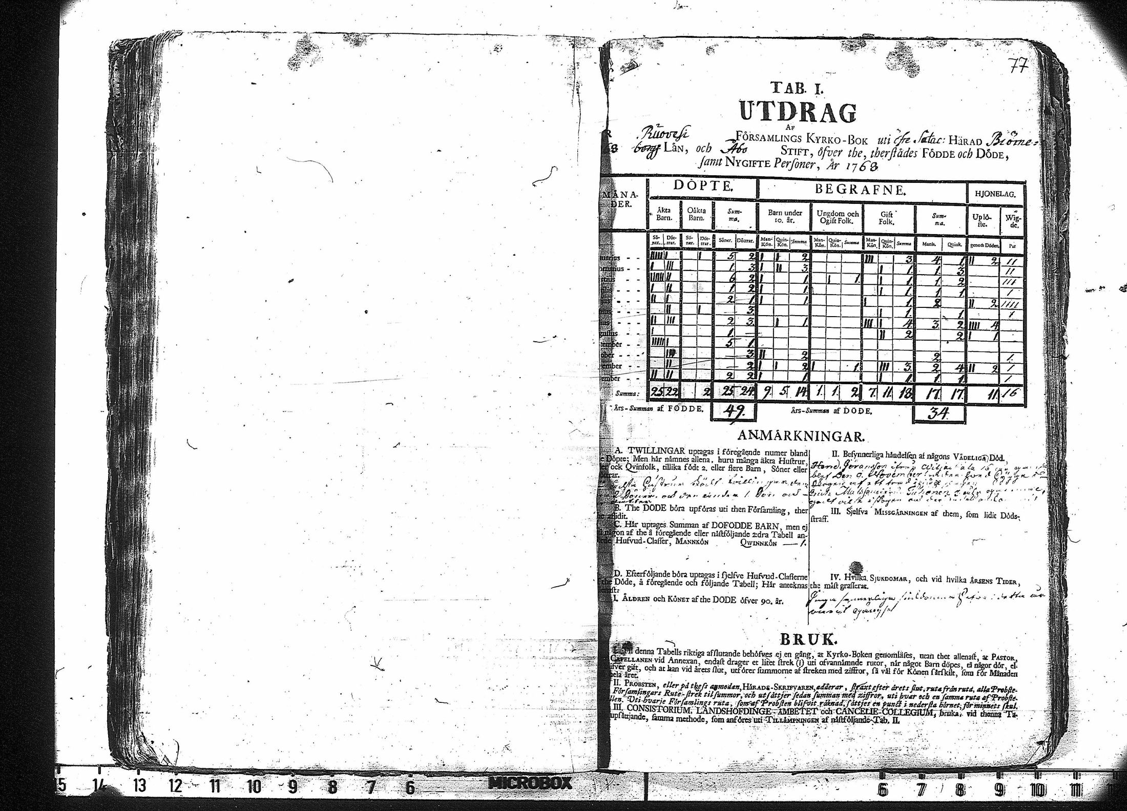 [ ../kirjat/Kirkonkirjat/ruovesi/vakilukutauluja_1749-1773_va178/kuvat/80.jpg ]