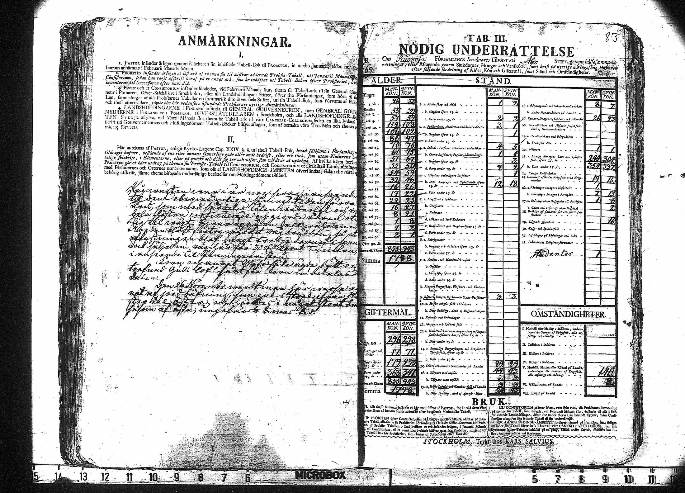 [ ../kirjat/Kirkonkirjat/ruovesi/vakilukutauluja_1749-1773_va178/kuvat/86.jpg ]