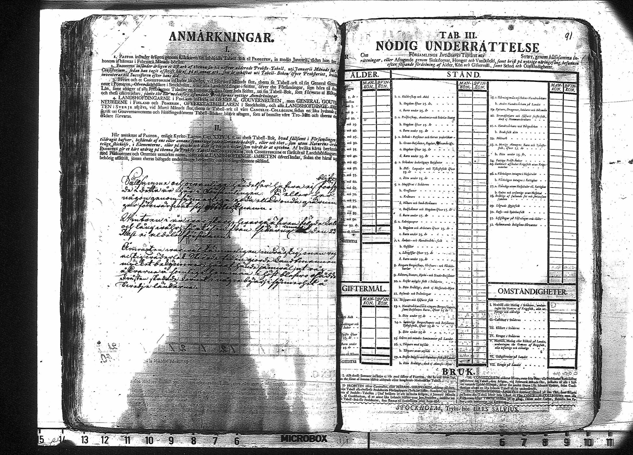 [ ../kirjat/Kirkonkirjat/ruovesi/vakilukutauluja_1749-1773_va178/kuvat/94.jpg ]