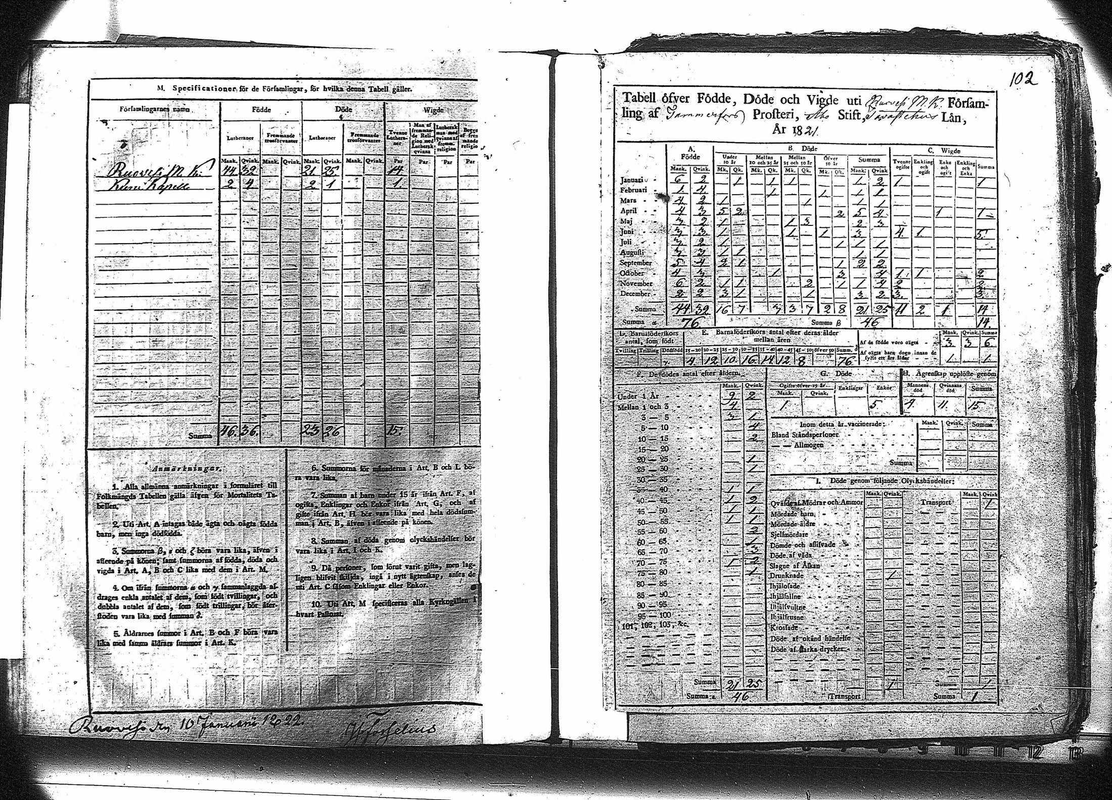 [ ../kirjat/Kirkonkirjat/ruovesi/vakilukutauluja_1814-1838_va178-179/kuvat/115.jpg ]