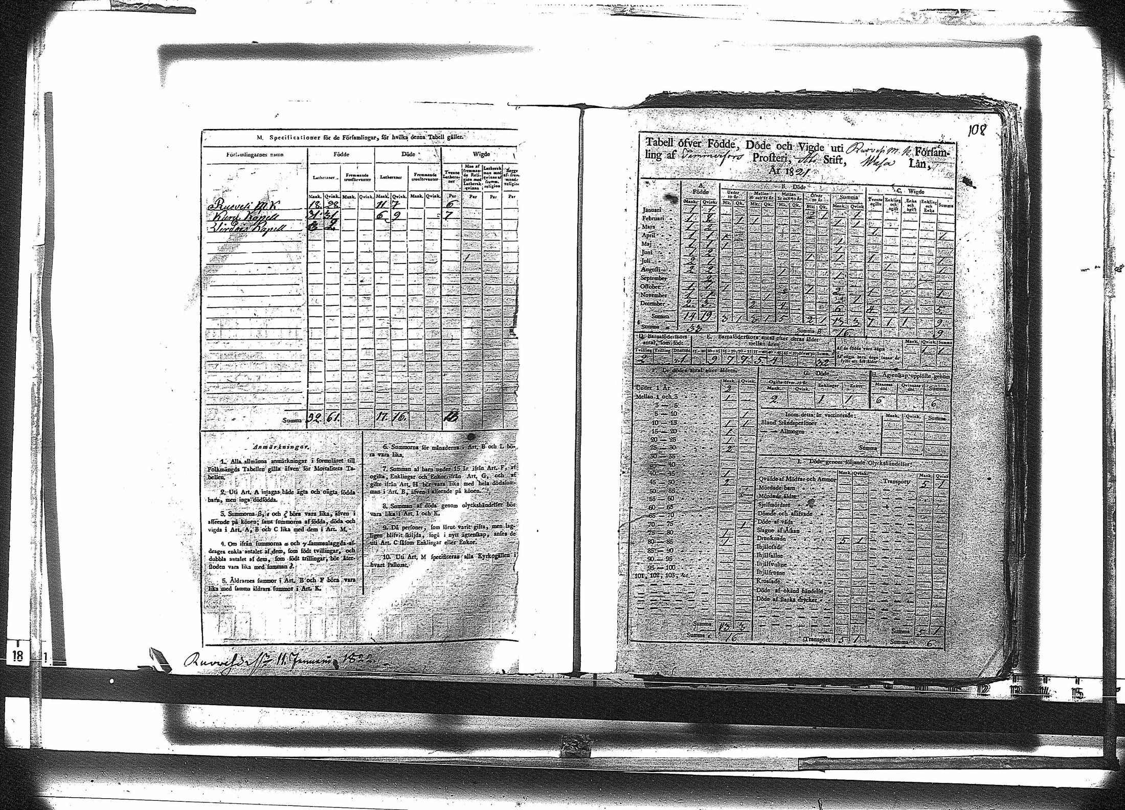 [ ../kirjat/Kirkonkirjat/ruovesi/vakilukutauluja_1814-1838_va178-179/kuvat/121.jpg ]