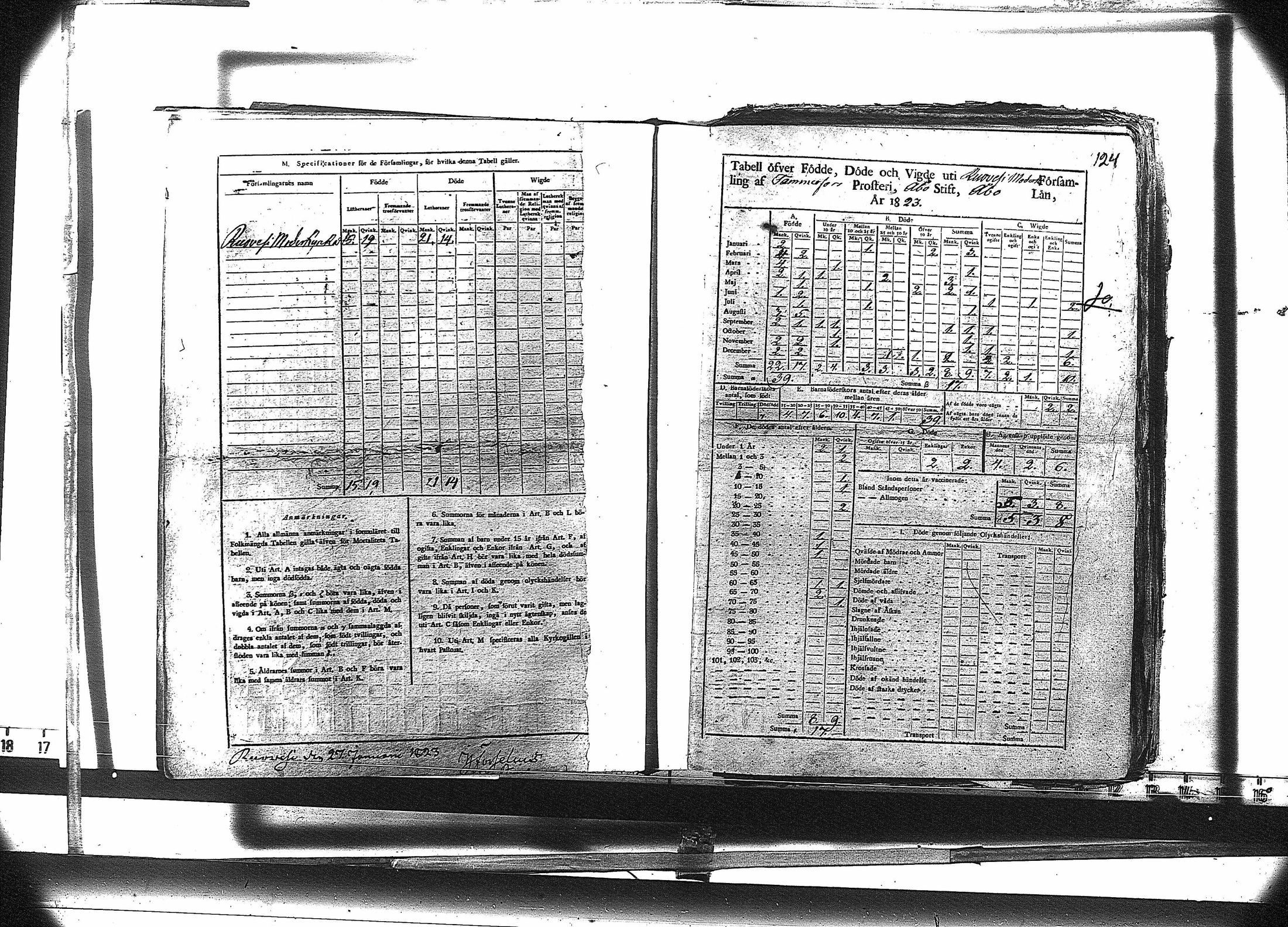 [ ../kirjat/Kirkonkirjat/ruovesi/vakilukutauluja_1814-1838_va178-179/kuvat/137.jpg ]