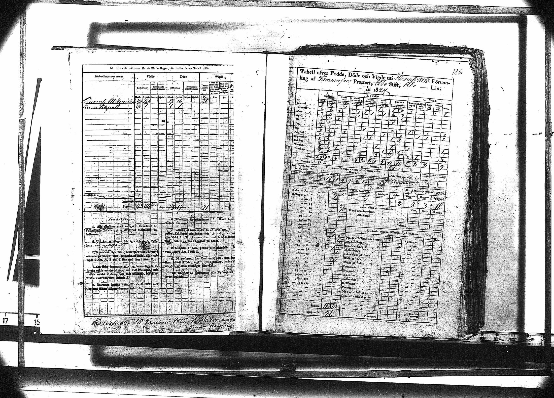 [ ../kirjat/Kirkonkirjat/ruovesi/vakilukutauluja_1814-1838_va178-179/kuvat/149.jpg ]