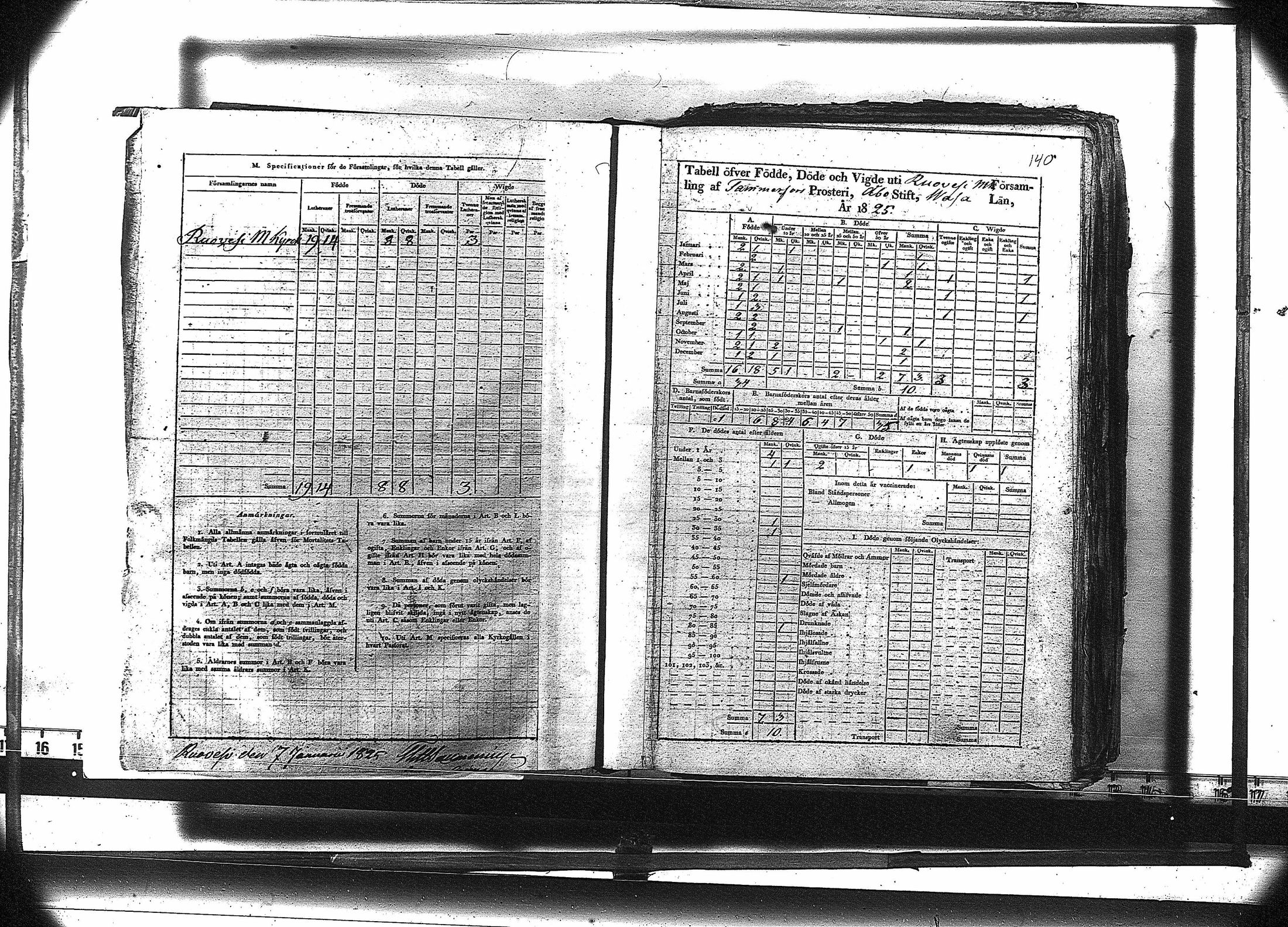 [ ../kirjat/Kirkonkirjat/ruovesi/vakilukutauluja_1814-1838_va178-179/kuvat/153.jpg ]