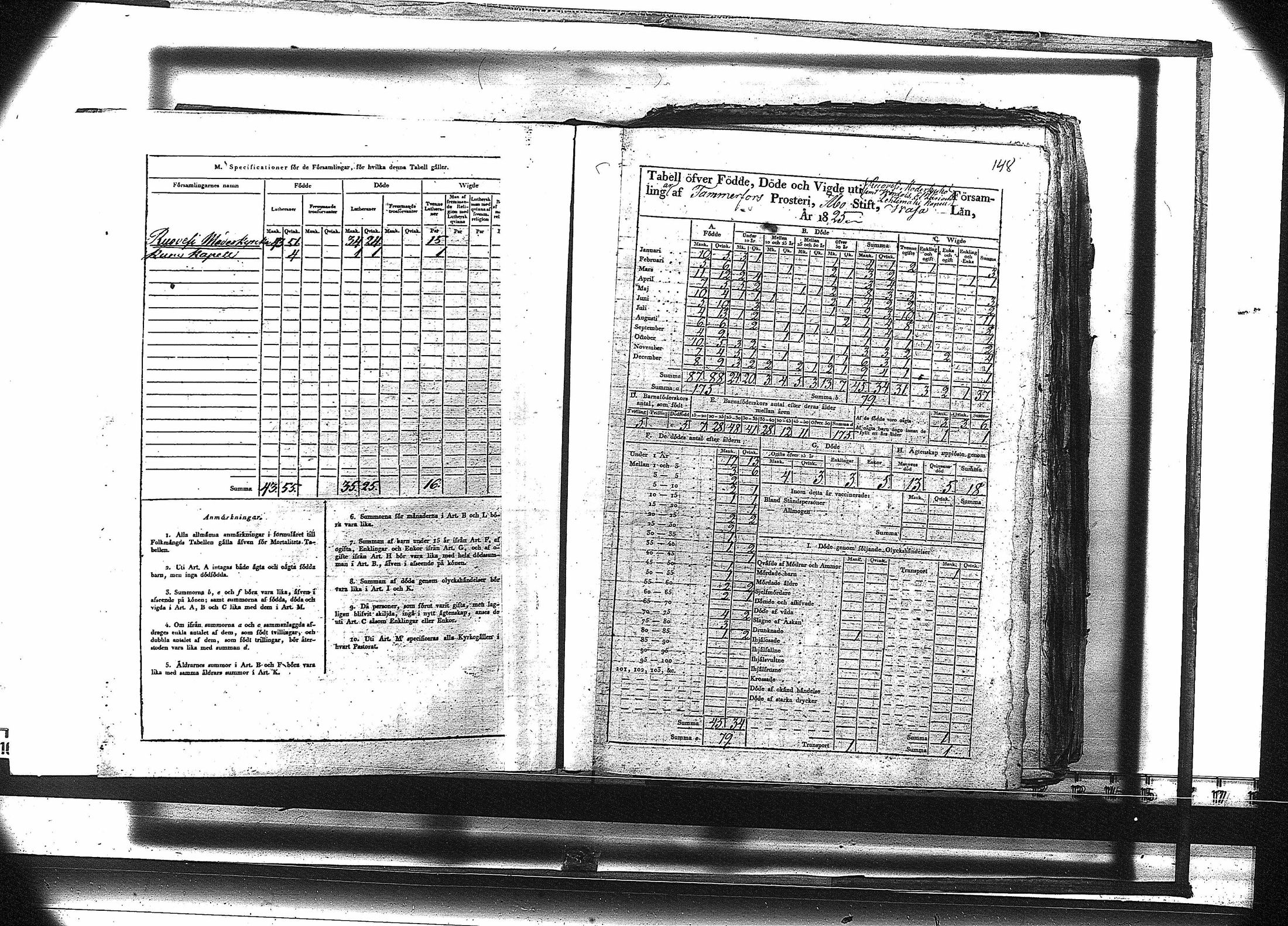[ ../kirjat/Kirkonkirjat/ruovesi/vakilukutauluja_1814-1838_va178-179/kuvat/161.jpg ]