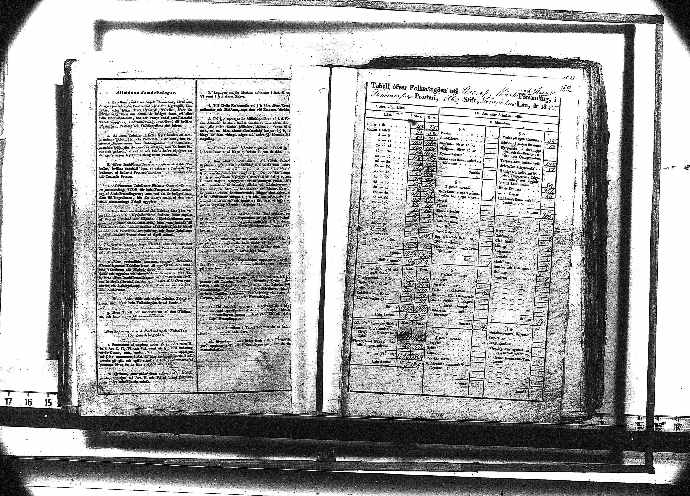 [ ../kirjat/Kirkonkirjat/ruovesi/vakilukutauluja_1814-1838_va178-179/kuvat/165.jpg ]