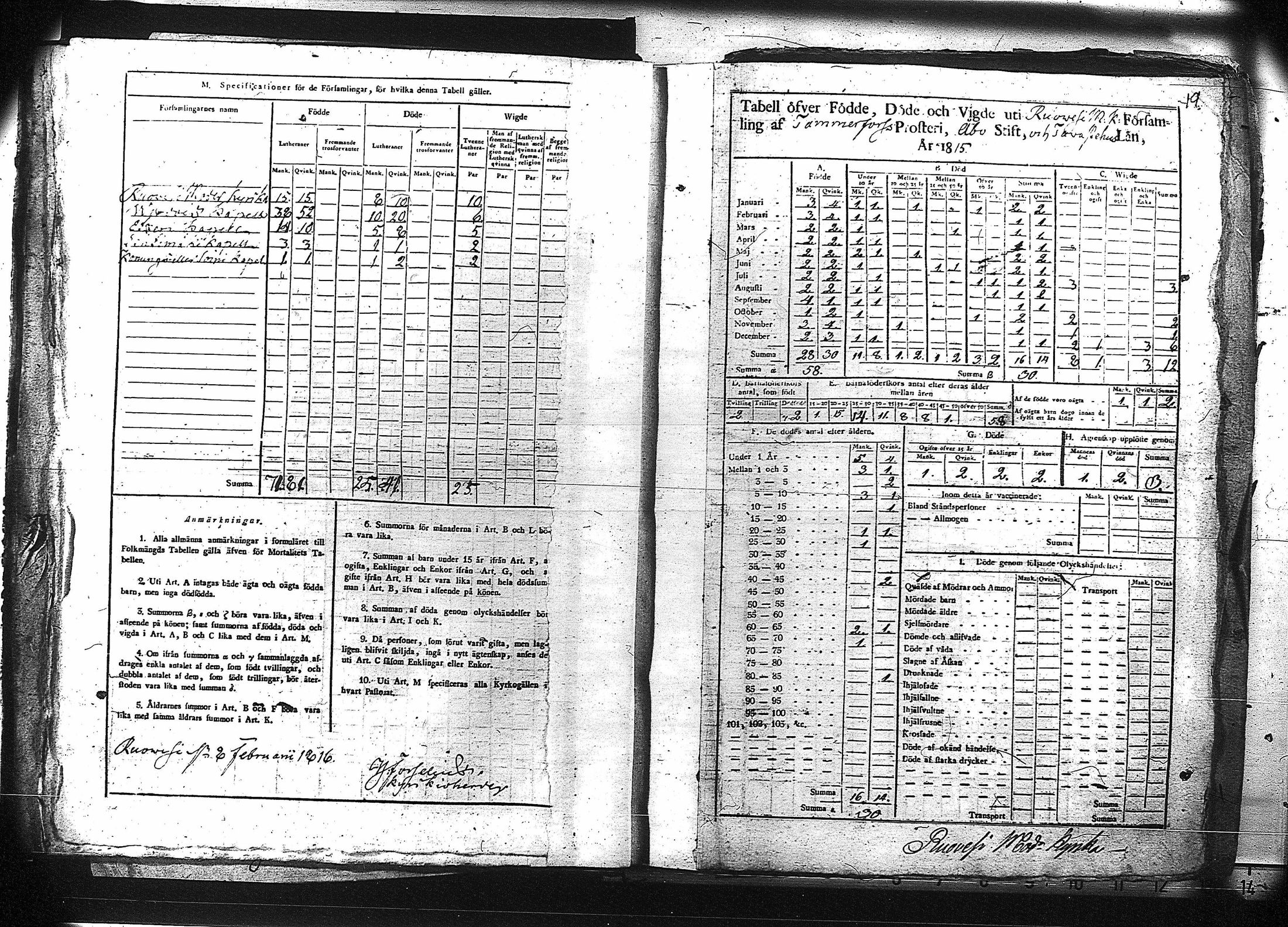 [ ../kirjat/Kirkonkirjat/ruovesi/vakilukutauluja_1814-1838_va178-179/kuvat/20.jpg ]
