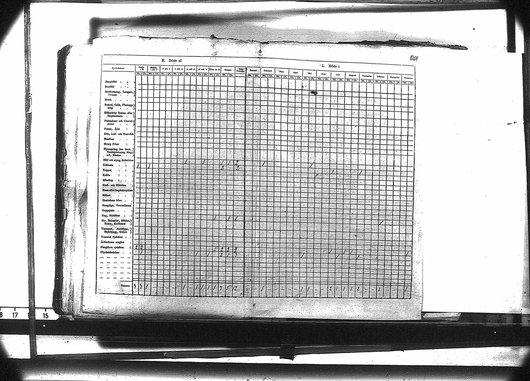 [ ../kirjat/Kirkonkirjat/ruovesi/vakilukutauluja_1814-1838_va178-179/kuvat/214.jpg ]