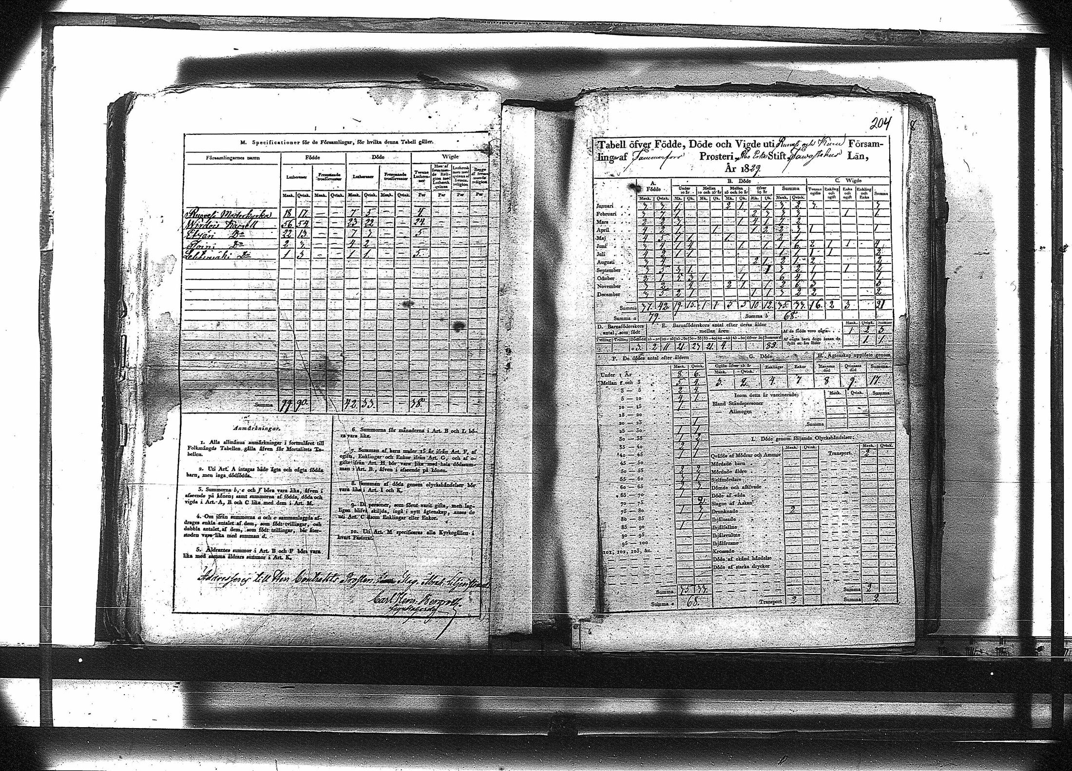 [ ../kirjat/Kirkonkirjat/ruovesi/vakilukutauluja_1814-1838_va178-179/kuvat/217.jpg ]