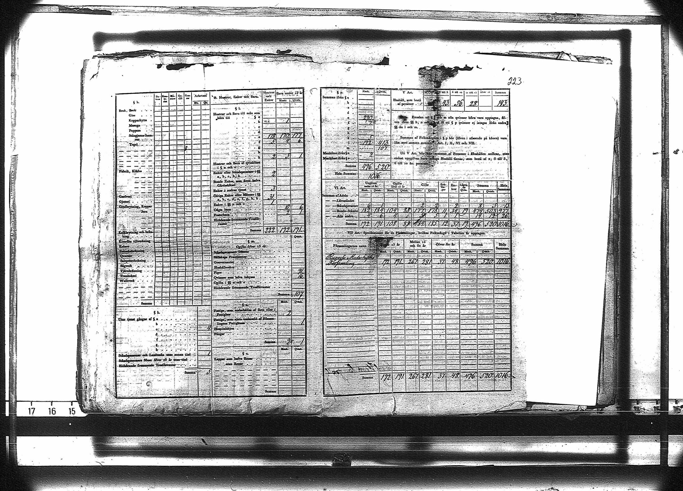 [ ../kirjat/Kirkonkirjat/ruovesi/vakilukutauluja_1814-1838_va178-179/kuvat/236.jpg ]