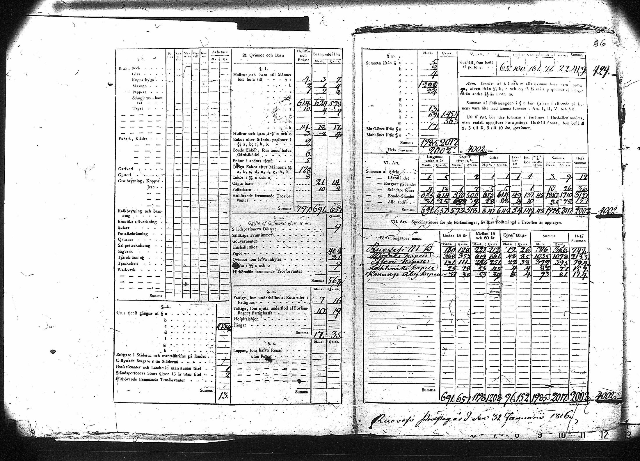 [ ../kirjat/Kirkonkirjat/ruovesi/vakilukutauluja_1814-1838_va178-179/kuvat/27.jpg ]