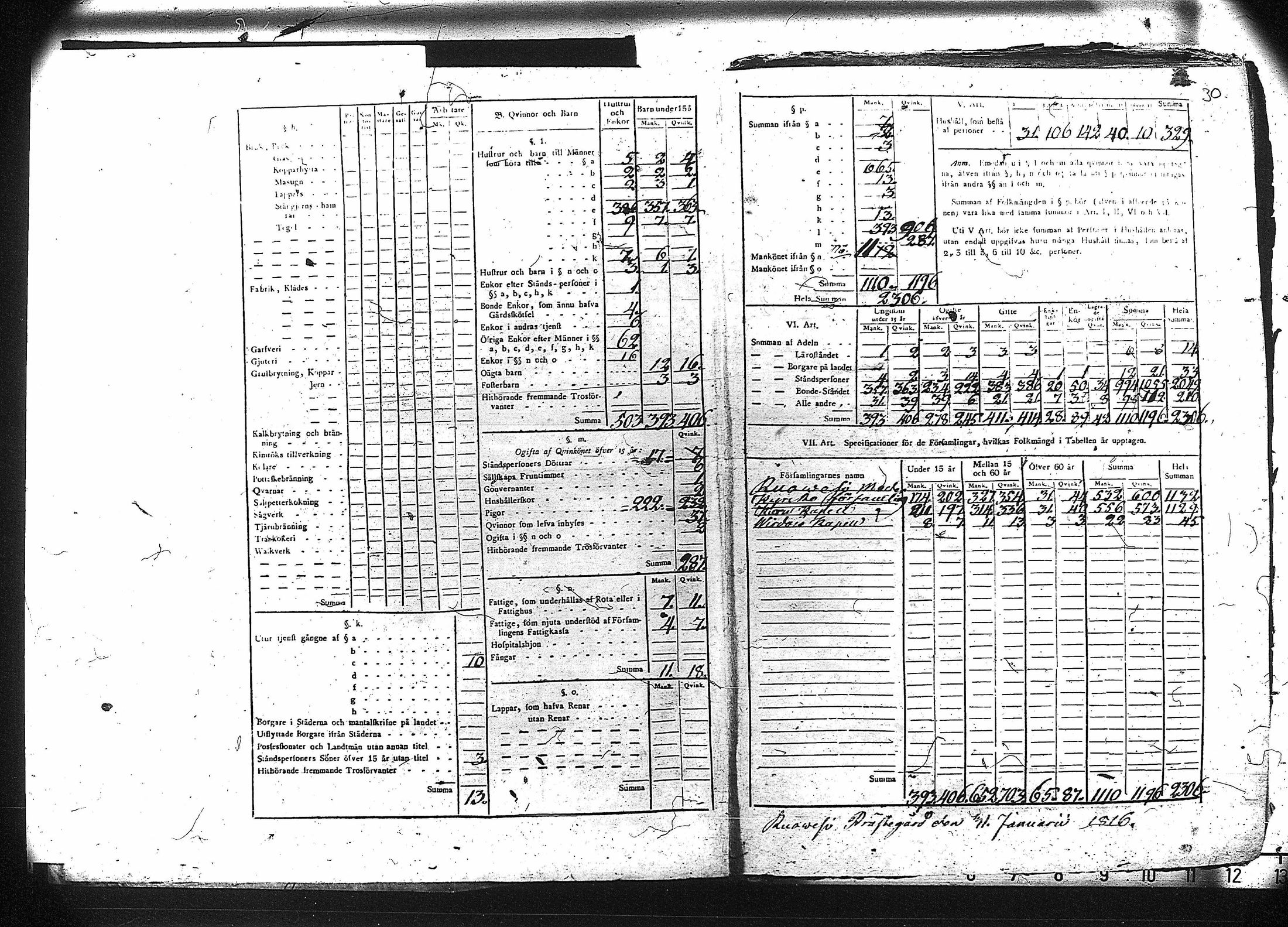 [ ../kirjat/Kirkonkirjat/ruovesi/vakilukutauluja_1814-1838_va178-179/kuvat/31.jpg ]
