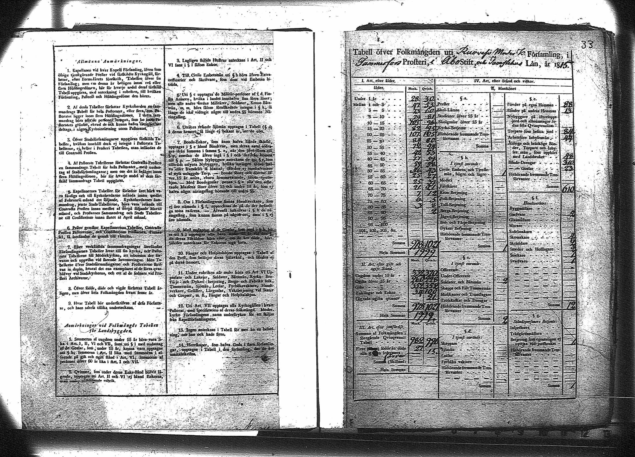 [ ../kirjat/Kirkonkirjat/ruovesi/vakilukutauluja_1814-1838_va178-179/kuvat/46.jpg ]
