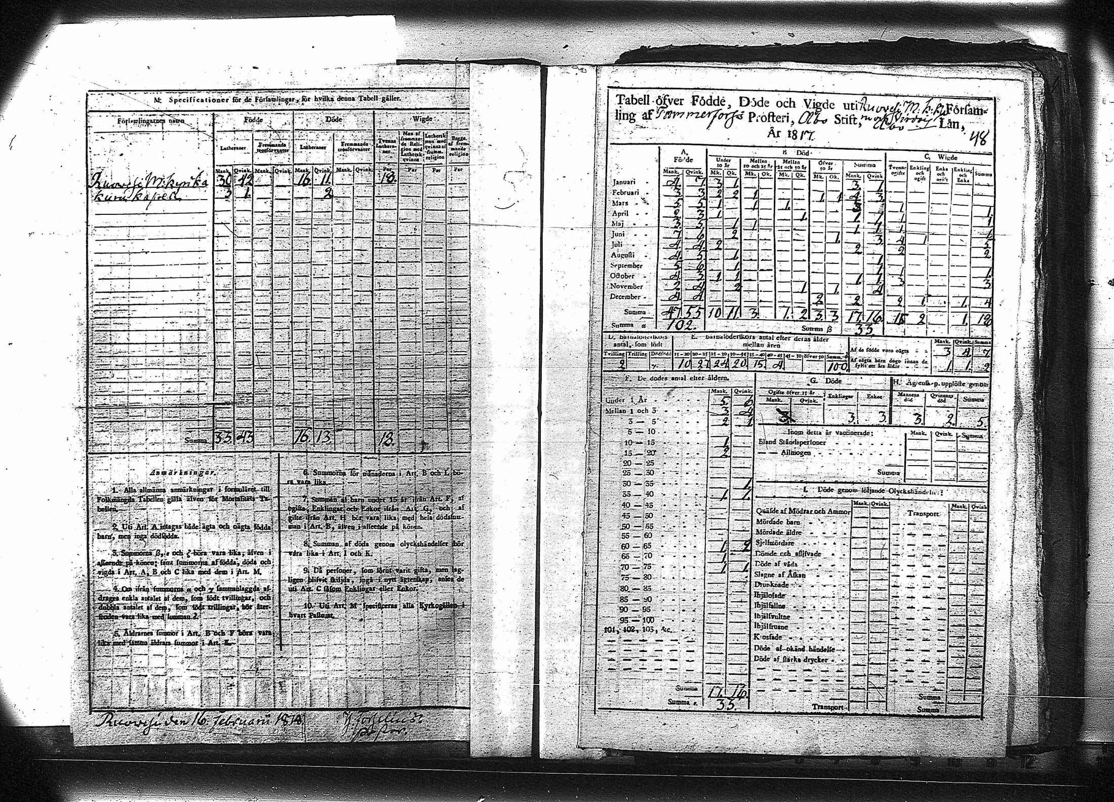 [ ../kirjat/Kirkonkirjat/ruovesi/vakilukutauluja_1814-1838_va178-179/kuvat/61.jpg ]