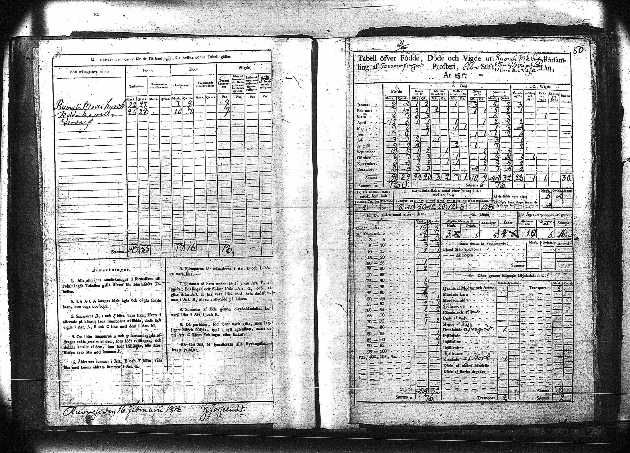 [ ../kirjat/Kirkonkirjat/ruovesi/vakilukutauluja_1814-1838_va178-179/kuvat/63.jpg ]