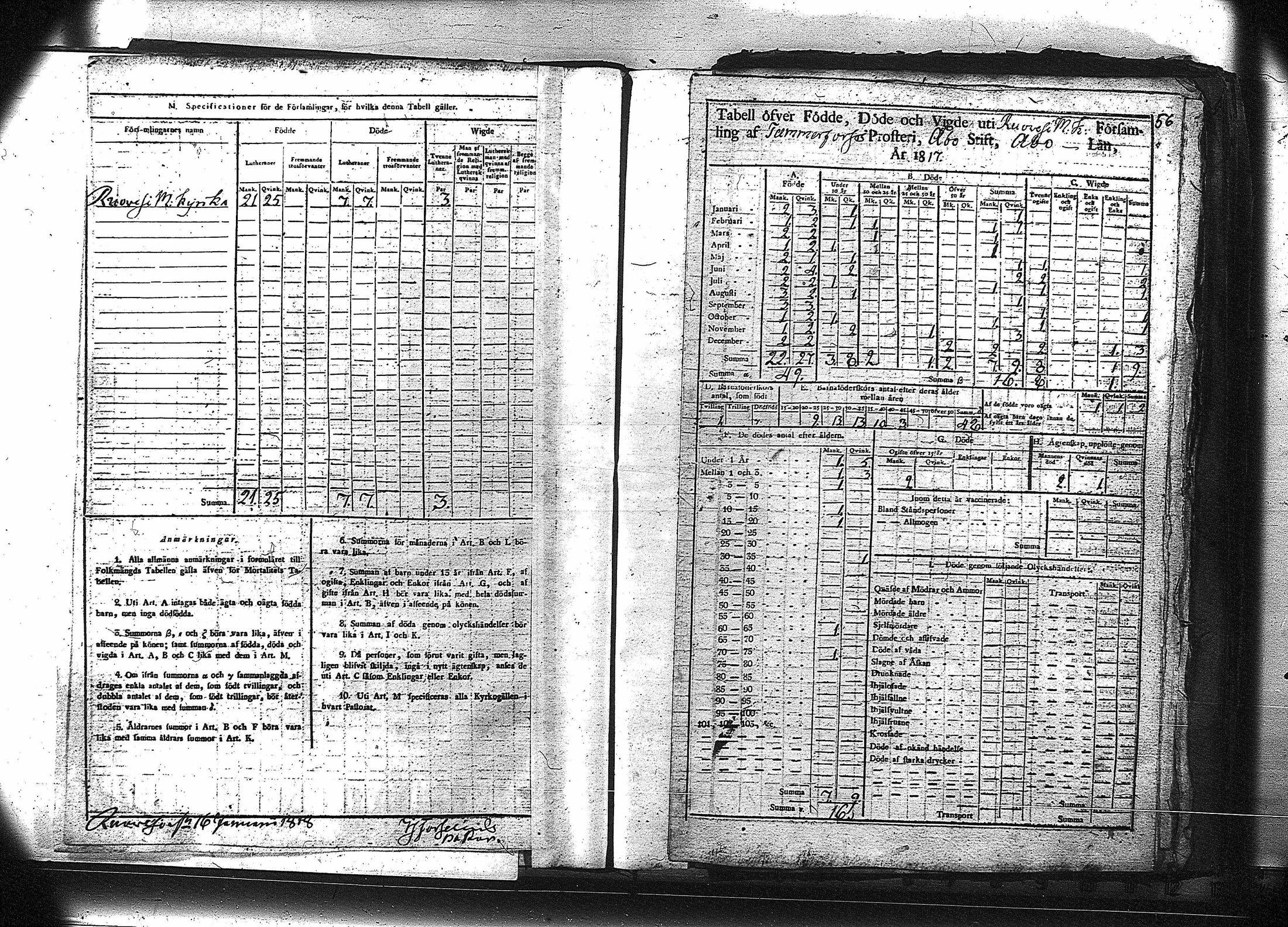 [ ../kirjat/Kirkonkirjat/ruovesi/vakilukutauluja_1814-1838_va178-179/kuvat/69.jpg ]