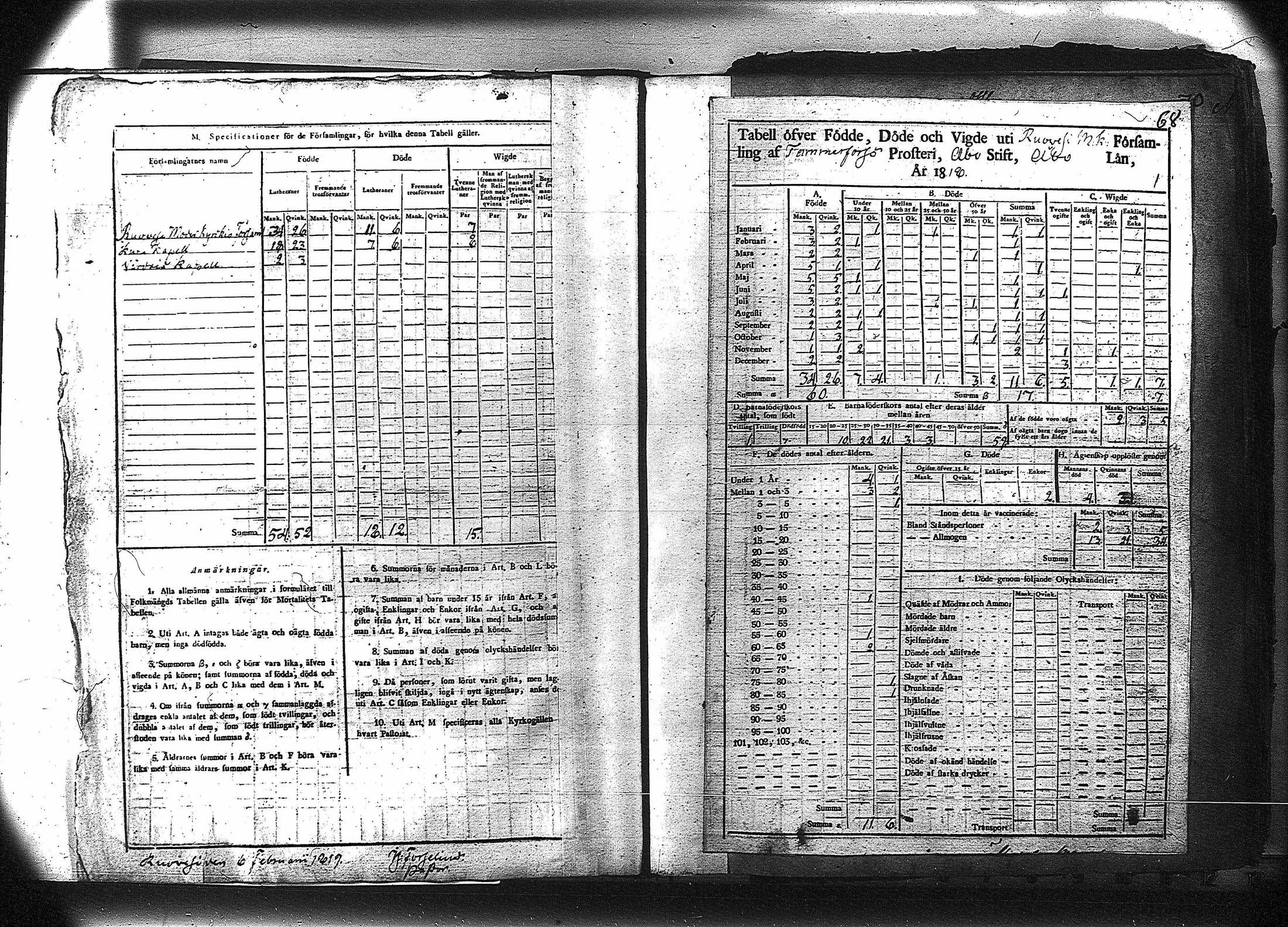 [ ../kirjat/Kirkonkirjat/ruovesi/vakilukutauluja_1814-1838_va178-179/kuvat/81.jpg ]