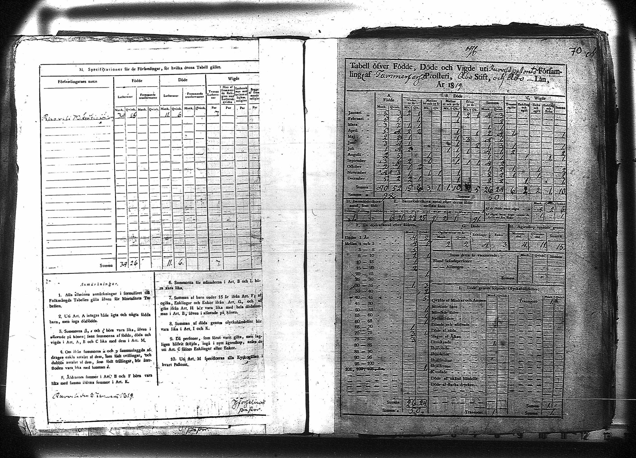 [ ../kirjat/Kirkonkirjat/ruovesi/vakilukutauluja_1814-1838_va178-179/kuvat/83.jpg ]