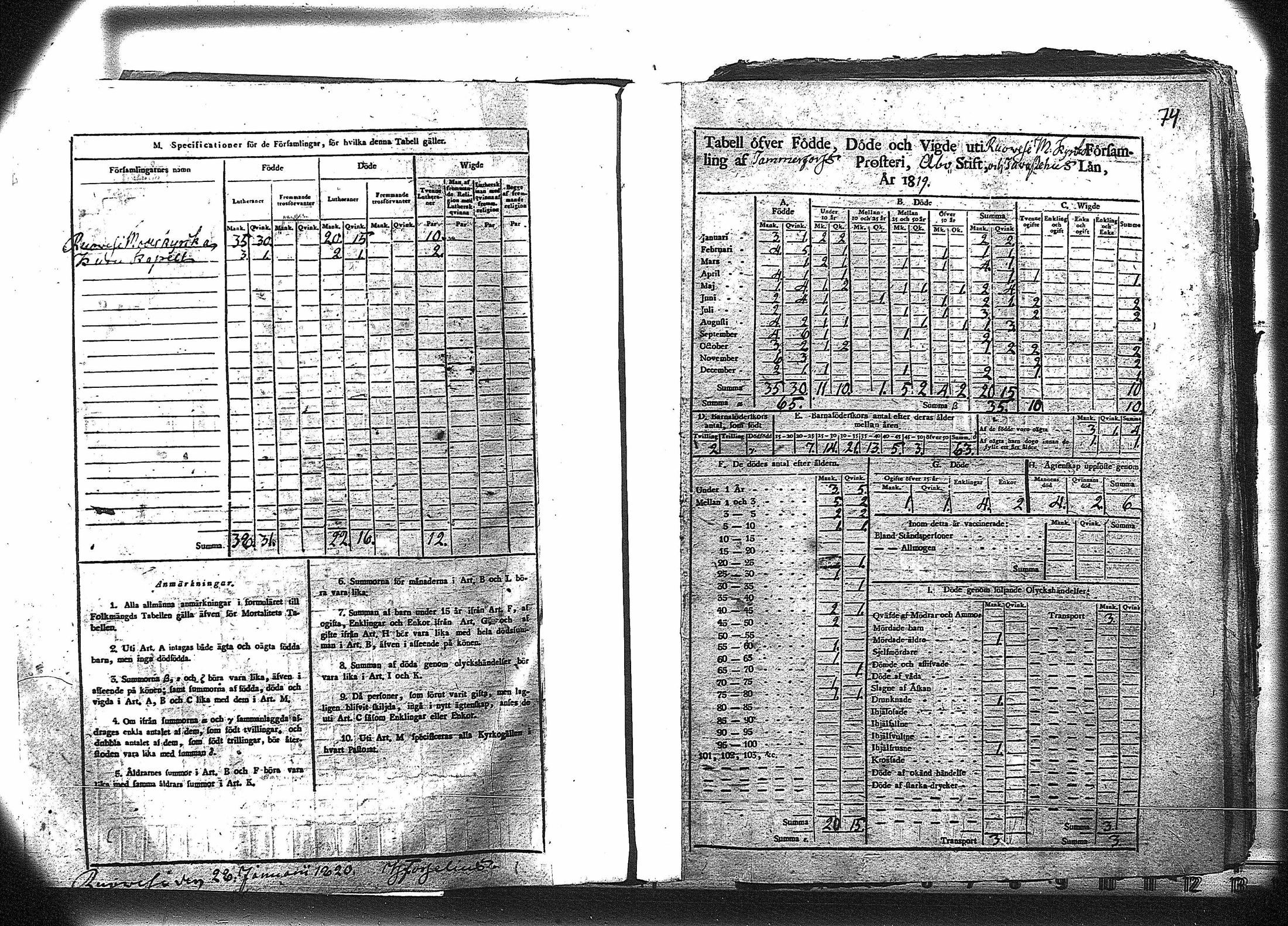 [ ../kirjat/Kirkonkirjat/ruovesi/vakilukutauluja_1814-1838_va178-179/kuvat/87.jpg ]