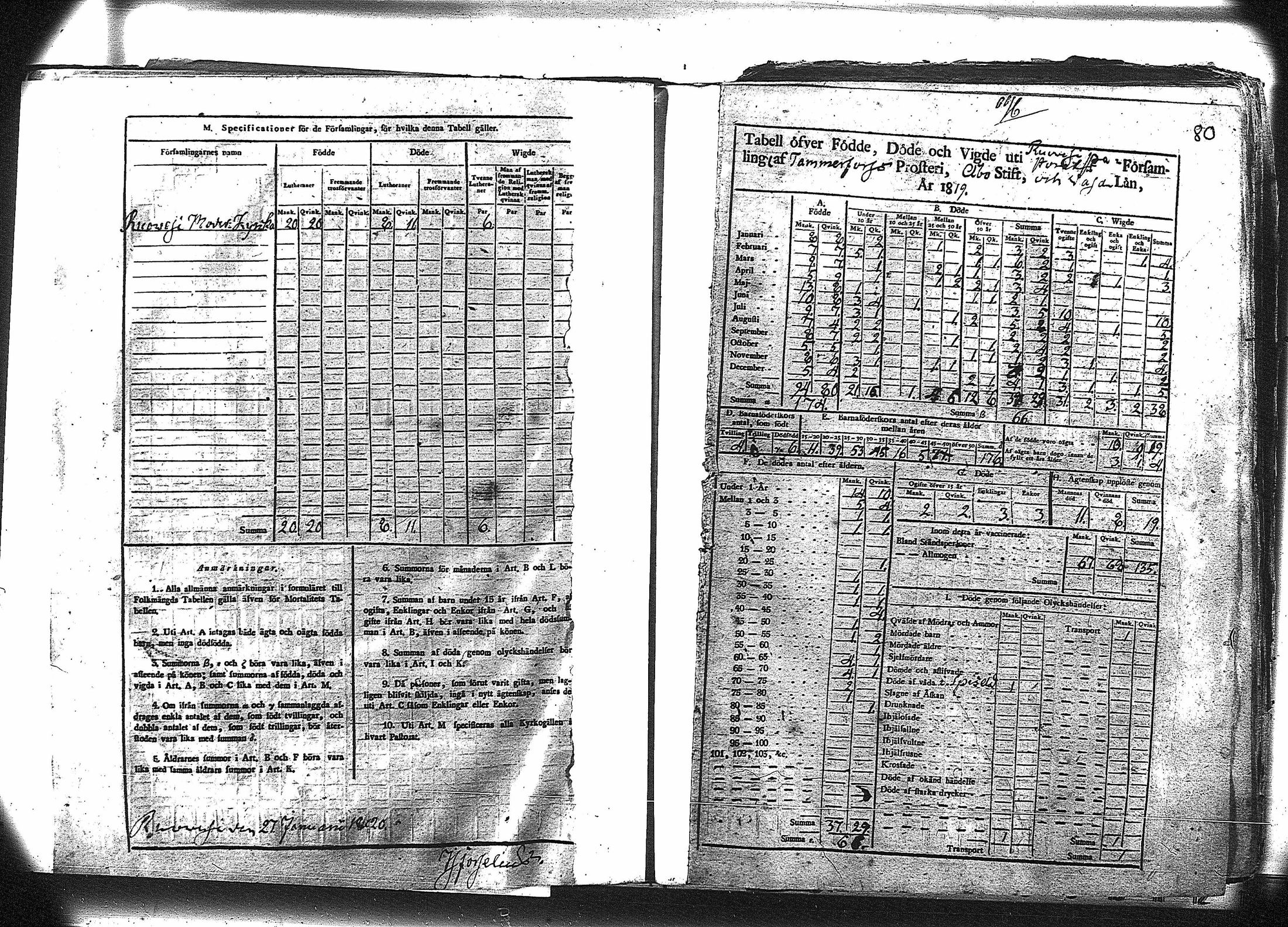 [ ../kirjat/Kirkonkirjat/ruovesi/vakilukutauluja_1814-1838_va178-179/kuvat/93.jpg ]