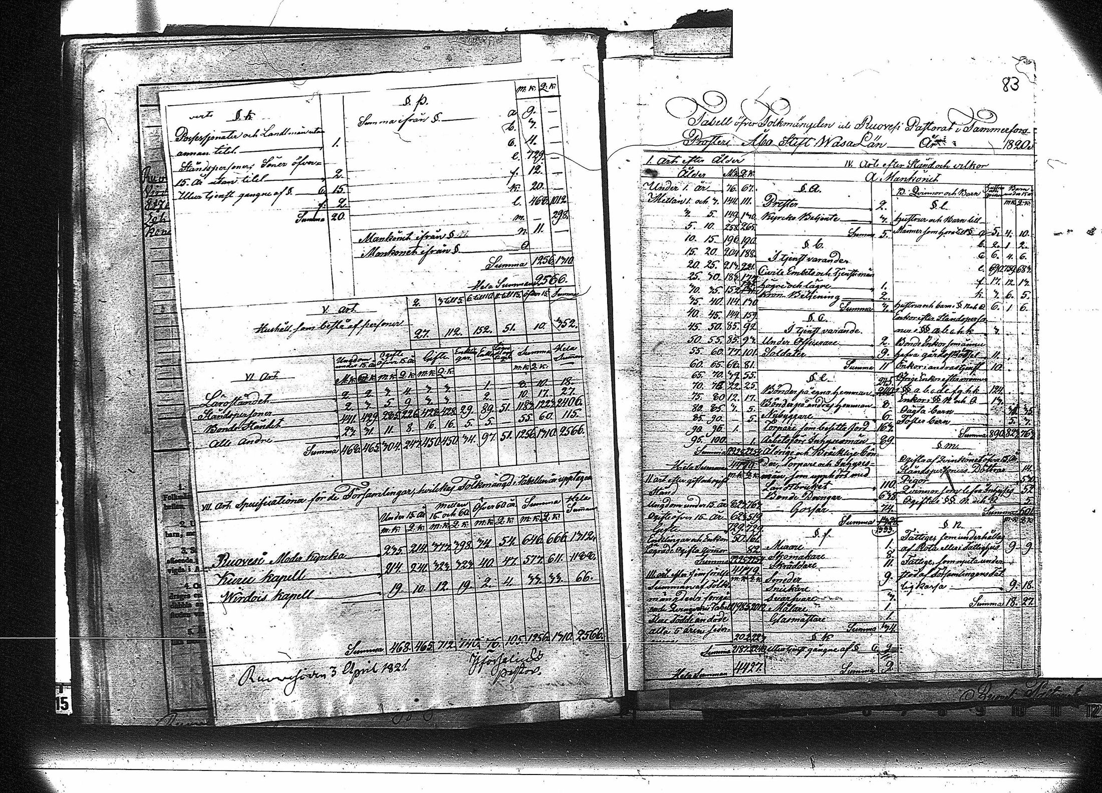 [ ../kirjat/Kirkonkirjat/ruovesi/vakilukutauluja_1814-1838_va178-179/kuvat/96.jpg ]