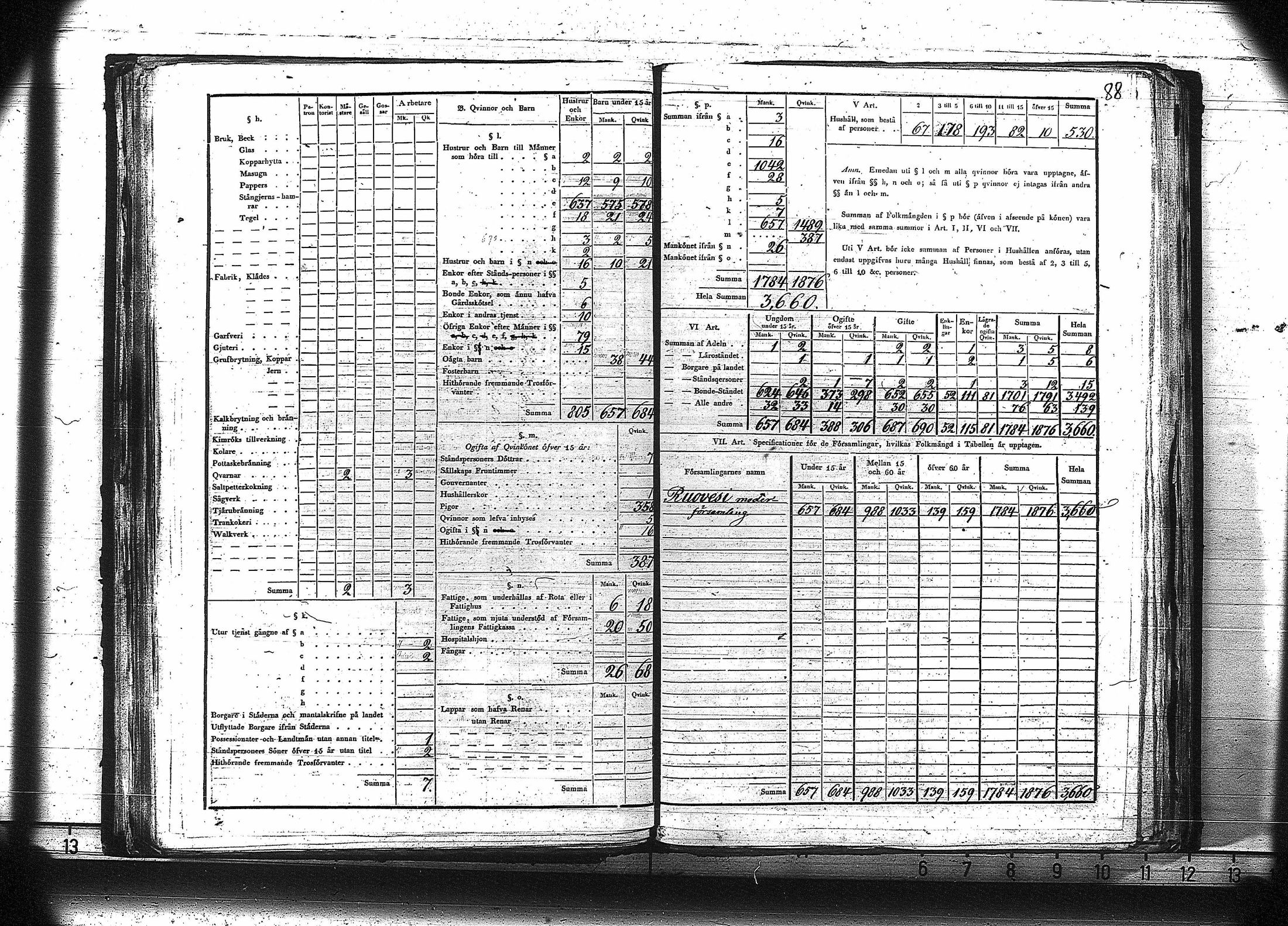 [ ../kirjat/Kirkonkirjat/ruovesi/vakilukutauluja_1850-1865_va179-180/kuvat/101.jpg ]