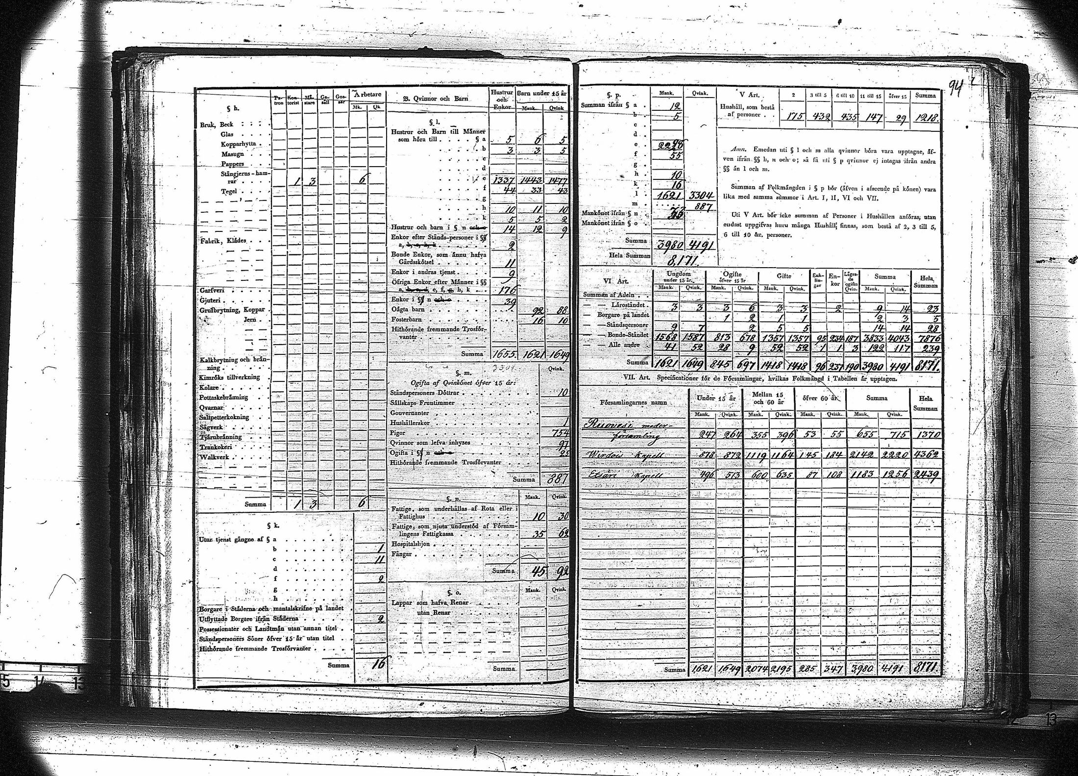 [ ../kirjat/Kirkonkirjat/ruovesi/vakilukutauluja_1850-1865_va179-180/kuvat/107.jpg ]
