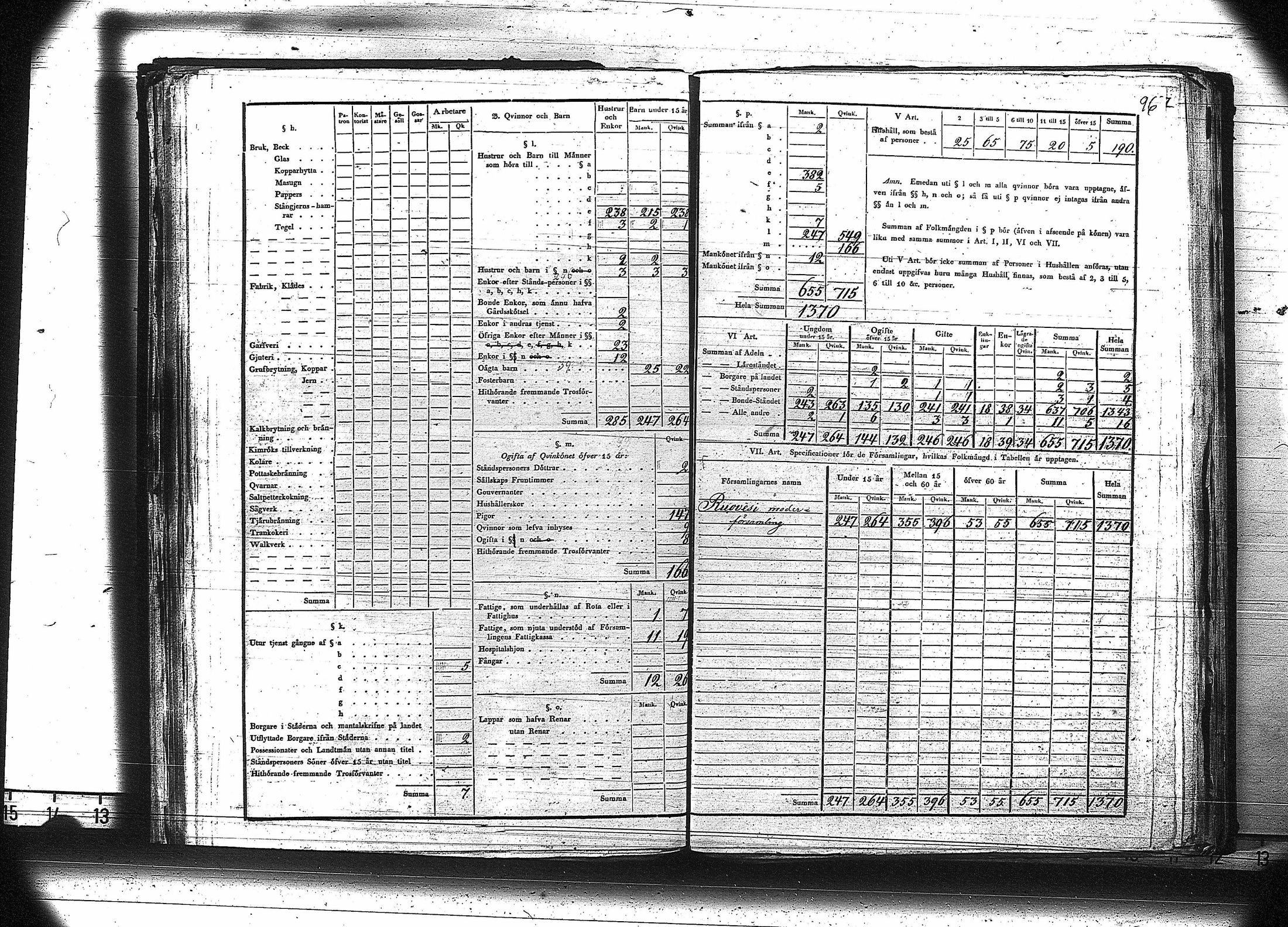 [ ../kirjat/Kirkonkirjat/ruovesi/vakilukutauluja_1850-1865_va179-180/kuvat/109.jpg ]