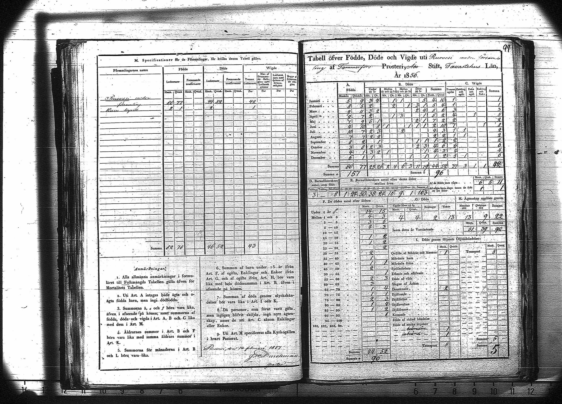 [ ../kirjat/Kirkonkirjat/ruovesi/vakilukutauluja_1850-1865_va179-180/kuvat/112.jpg ]