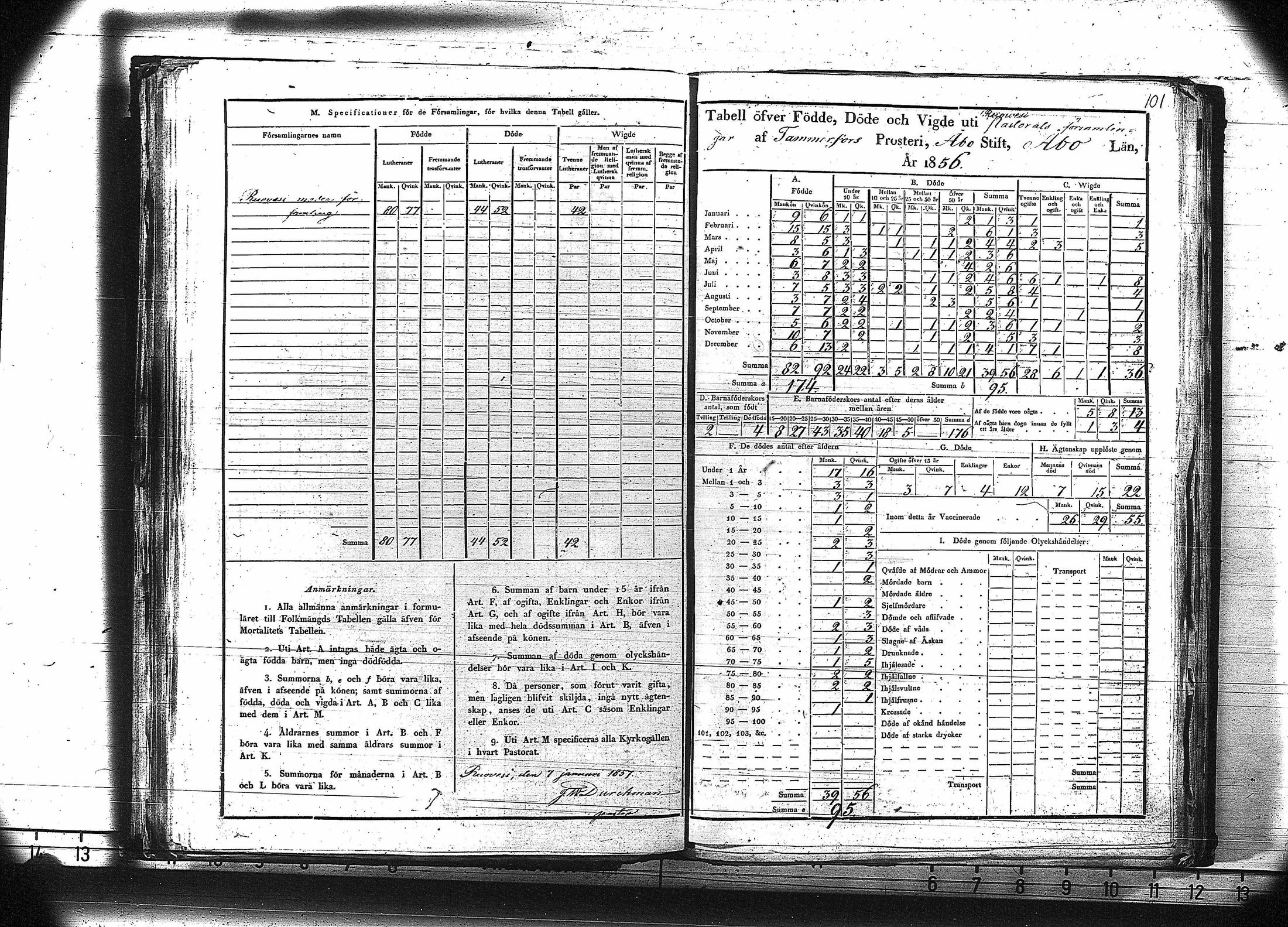 [ ../kirjat/Kirkonkirjat/ruovesi/vakilukutauluja_1850-1865_va179-180/kuvat/114.jpg ]