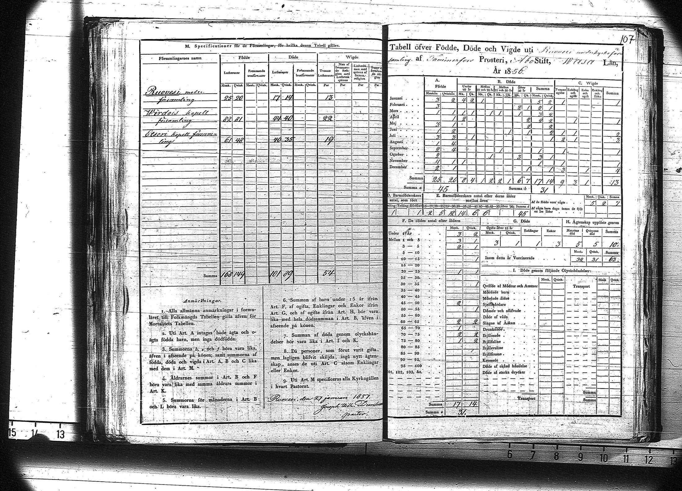 [ ../kirjat/Kirkonkirjat/ruovesi/vakilukutauluja_1850-1865_va179-180/kuvat/120.jpg ]