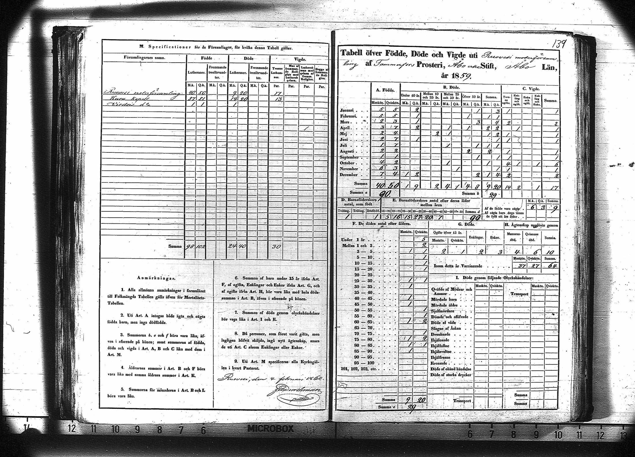 [ ../kirjat/Kirkonkirjat/ruovesi/vakilukutauluja_1850-1865_va179-180/kuvat/152.jpg ]