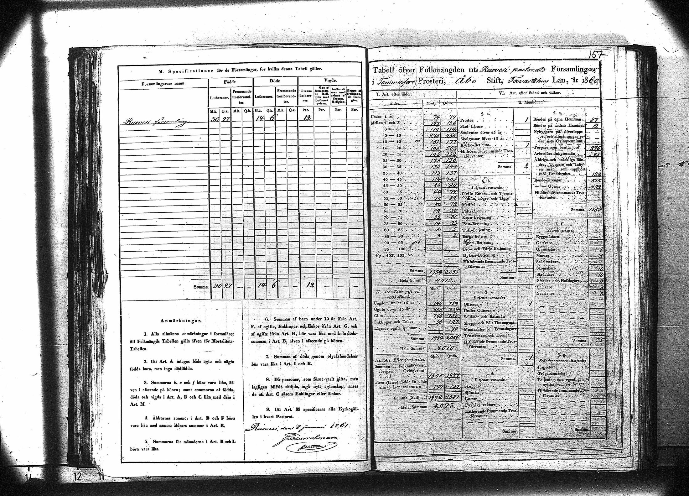 [ ../kirjat/Kirkonkirjat/ruovesi/vakilukutauluja_1850-1865_va179-180/kuvat/170.jpg ]