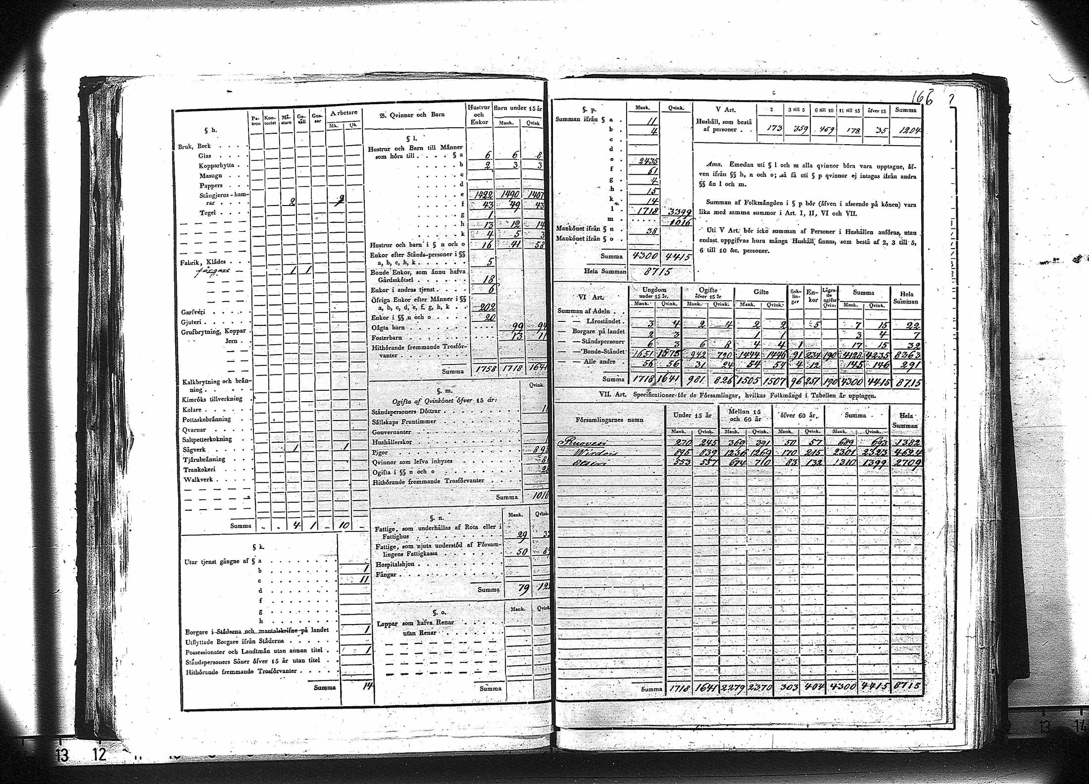 [ ../kirjat/Kirkonkirjat/ruovesi/vakilukutauluja_1850-1865_va179-180/kuvat/179.jpg ]