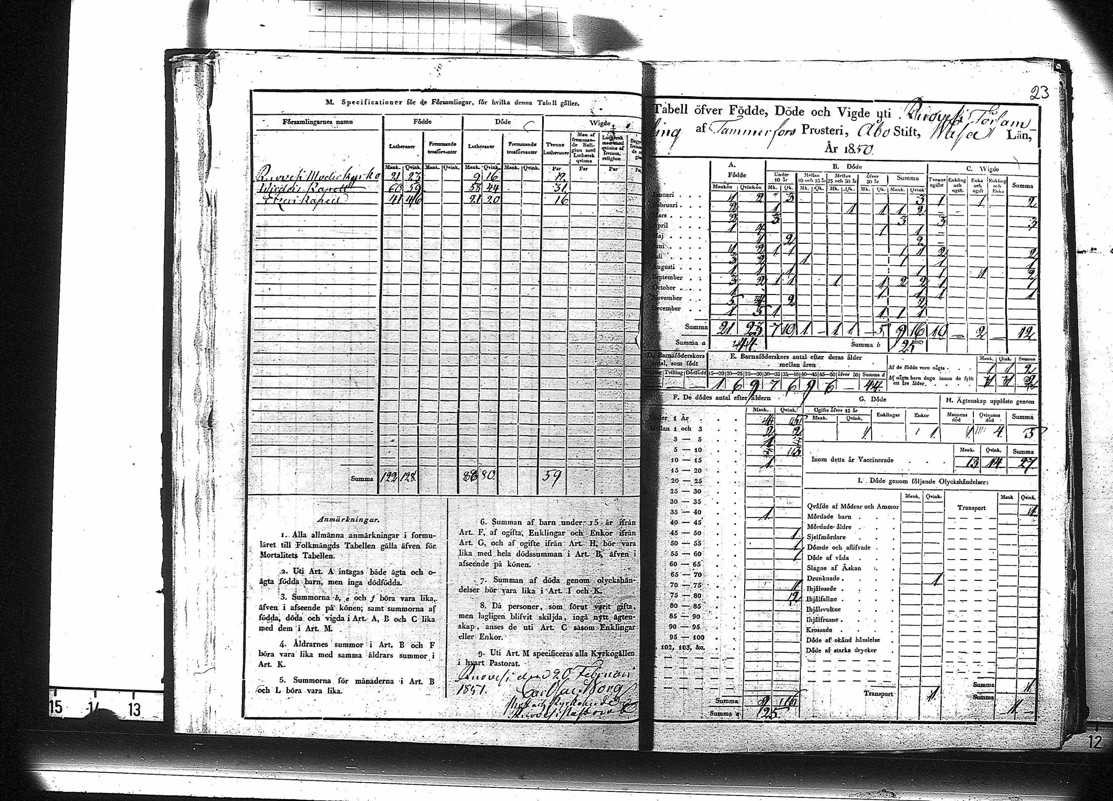[ ../kirjat/Kirkonkirjat/ruovesi/vakilukutauluja_1850-1865_va179-180/kuvat/24.jpg ]